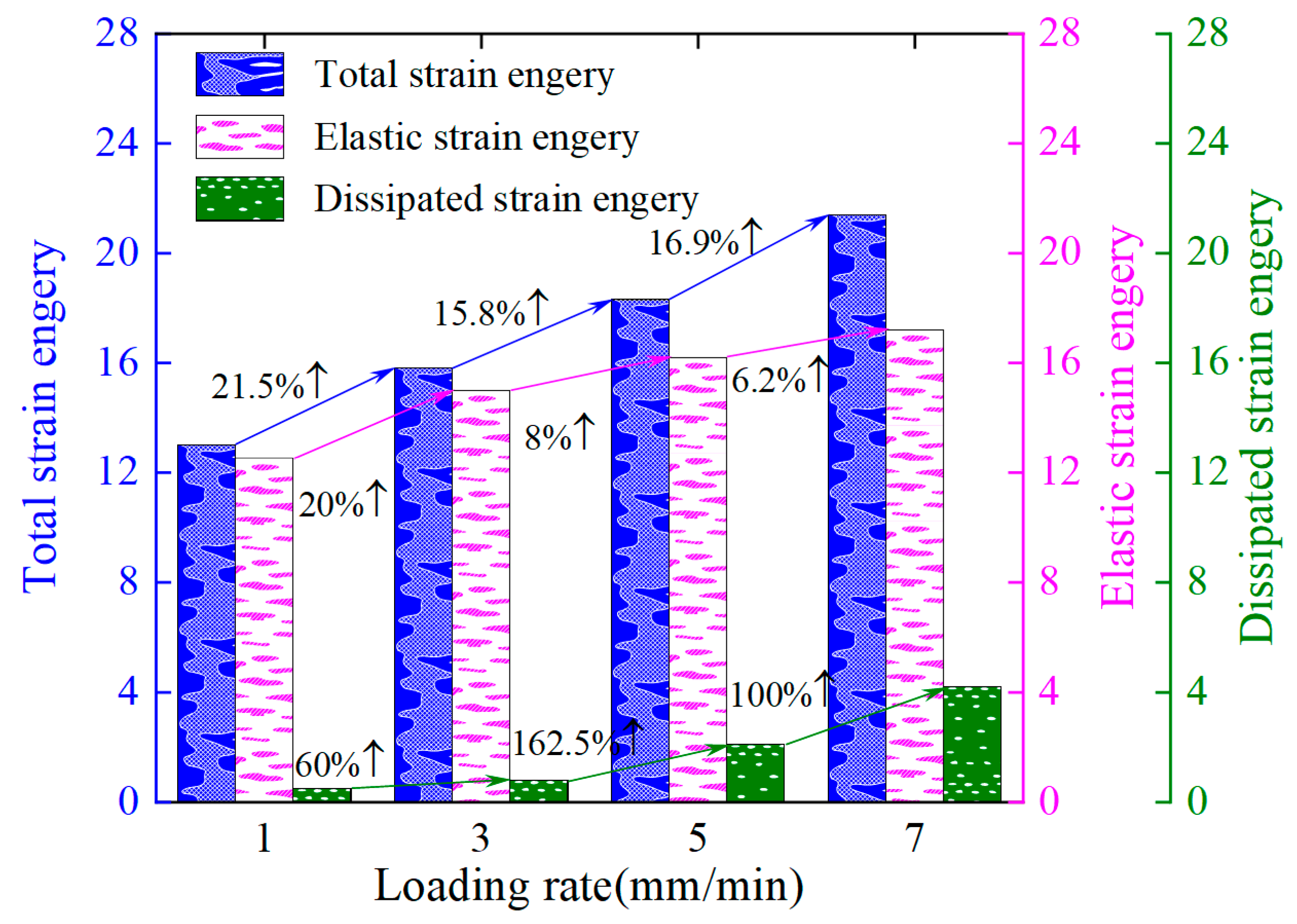 Applsci 15 07954 g004