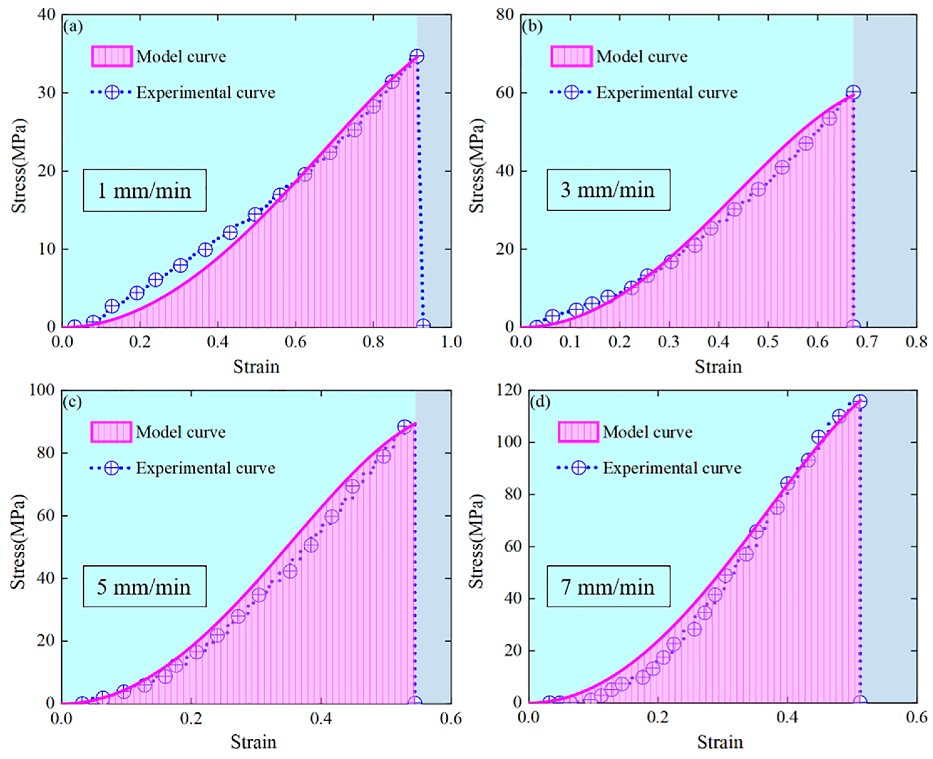 Applsci 15 07954 g006