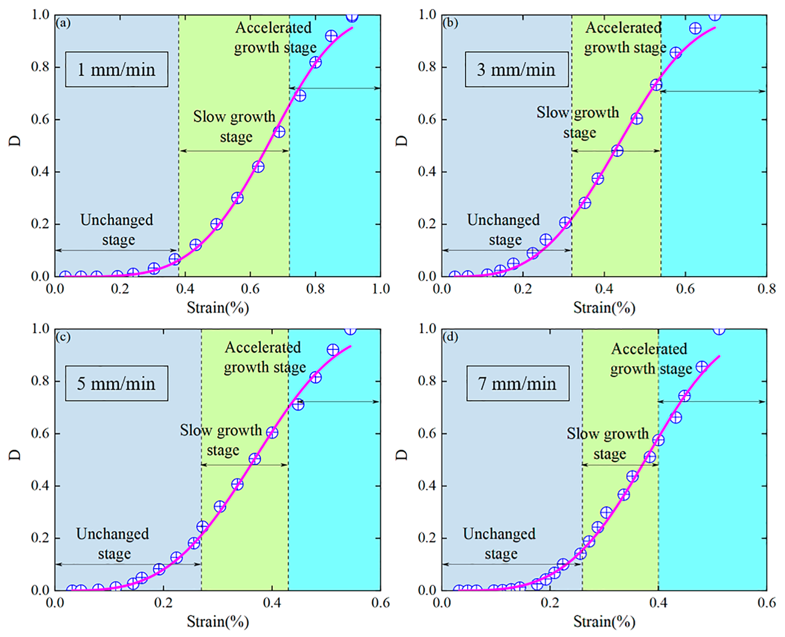 Applsci 15 07954 g008