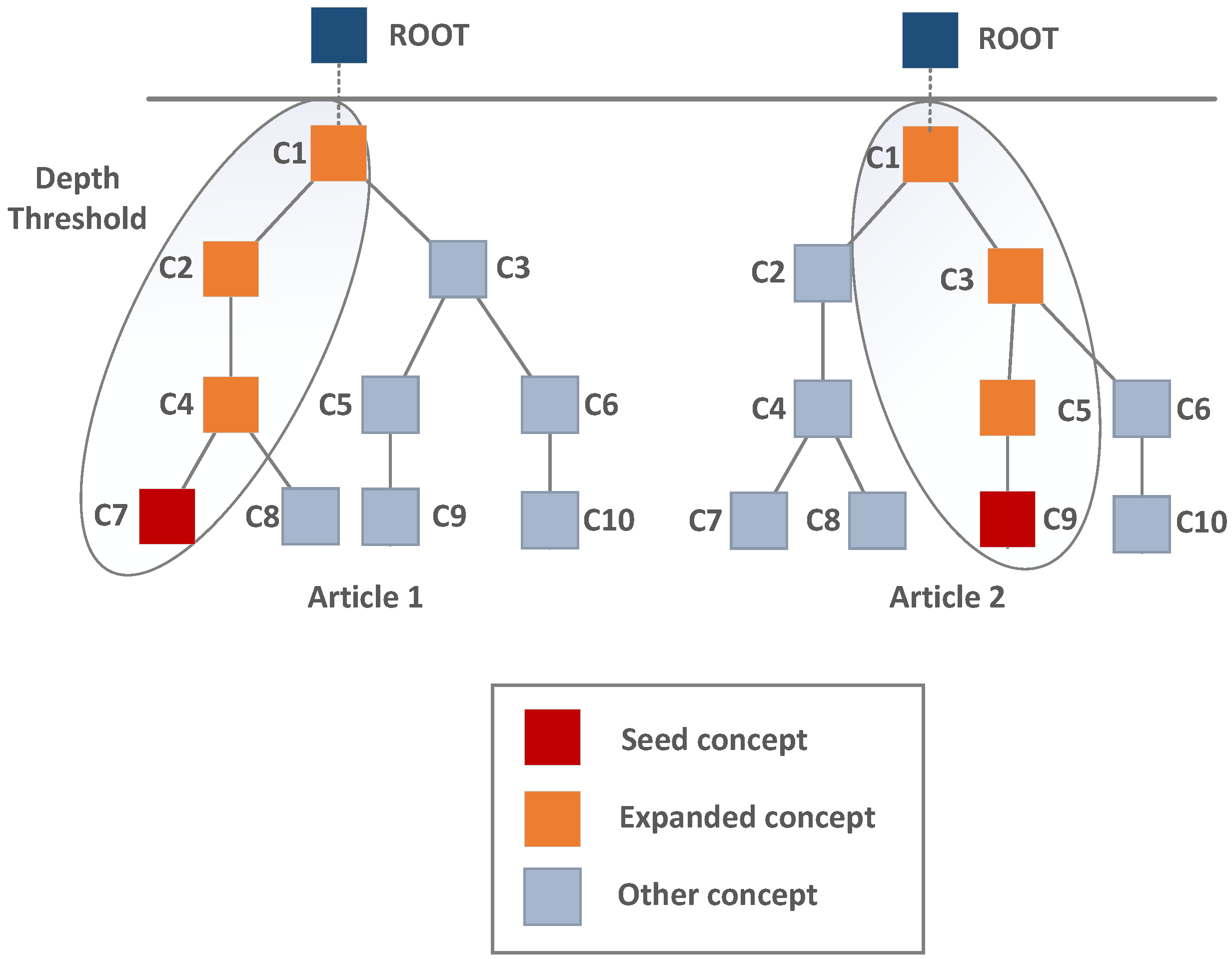 Applsci 15 07955 g001