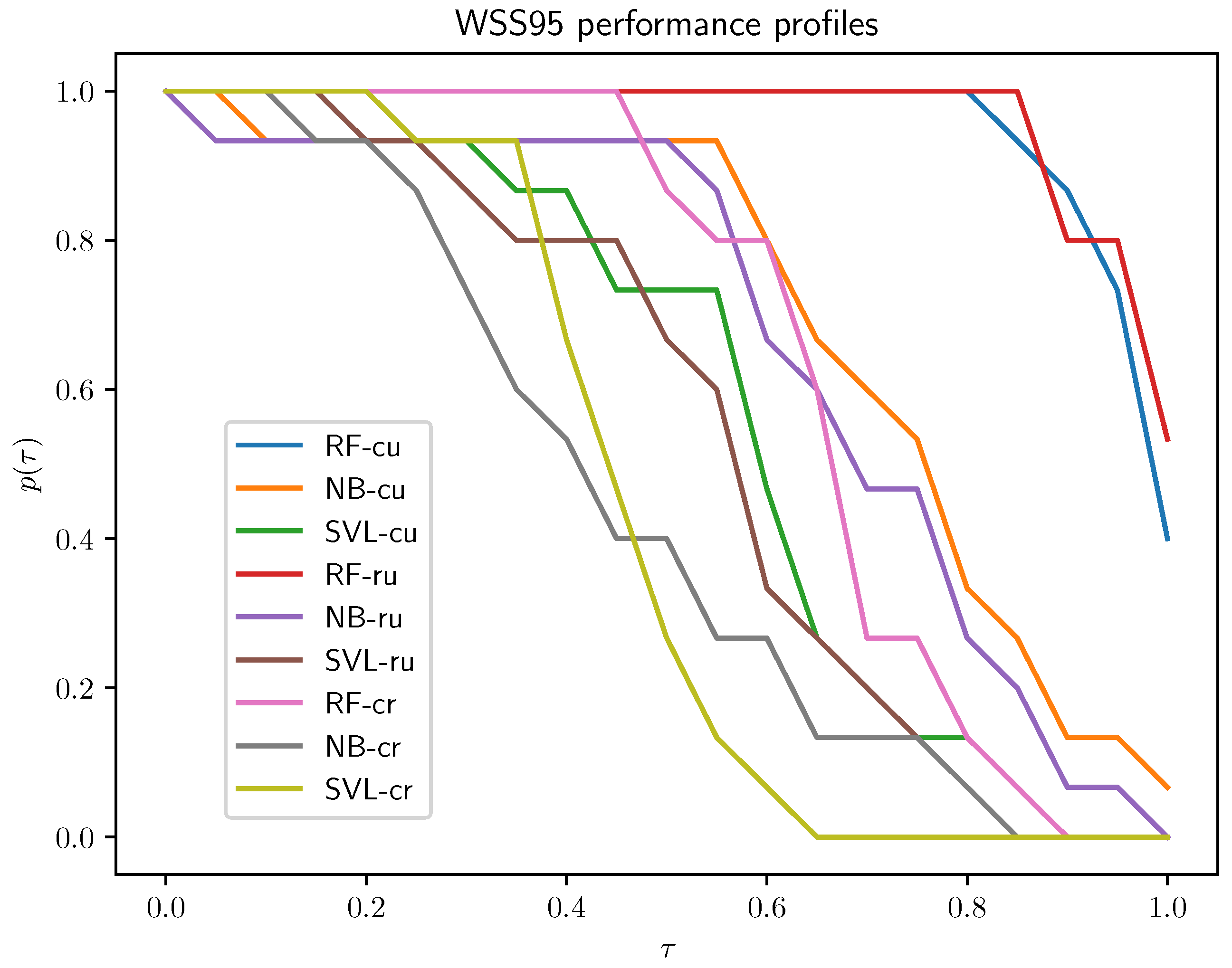 Applsci 15 07955 g003