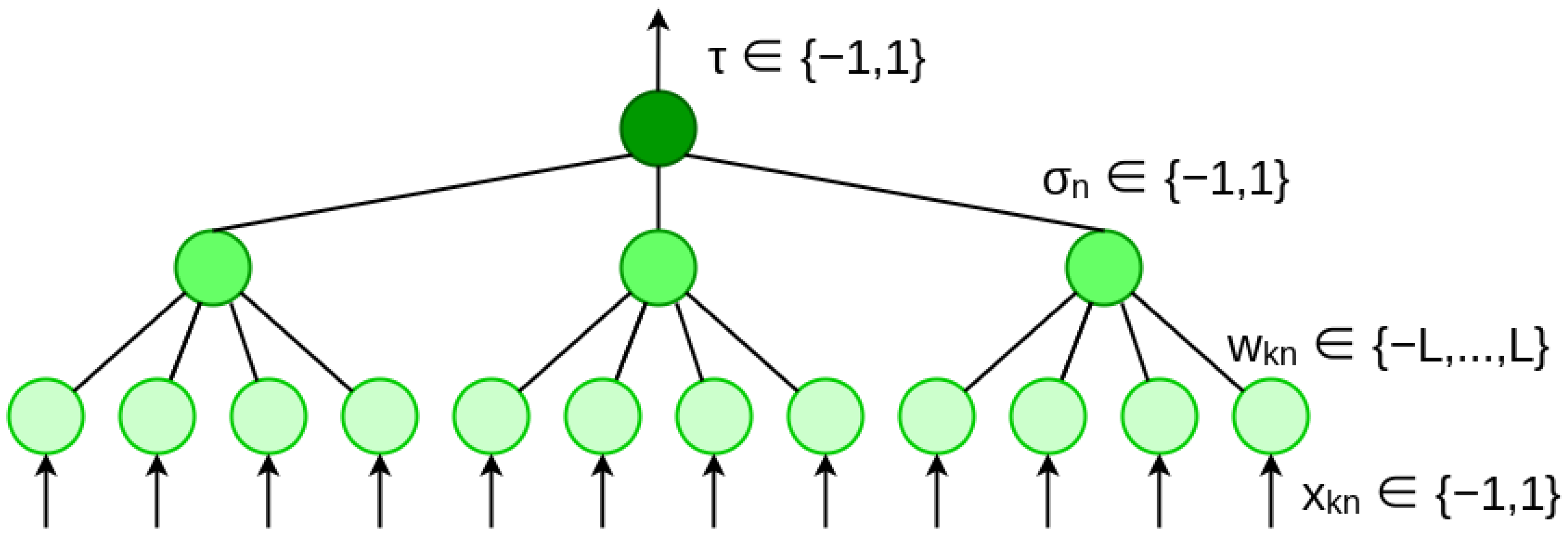 Applsci 15 07958 g001