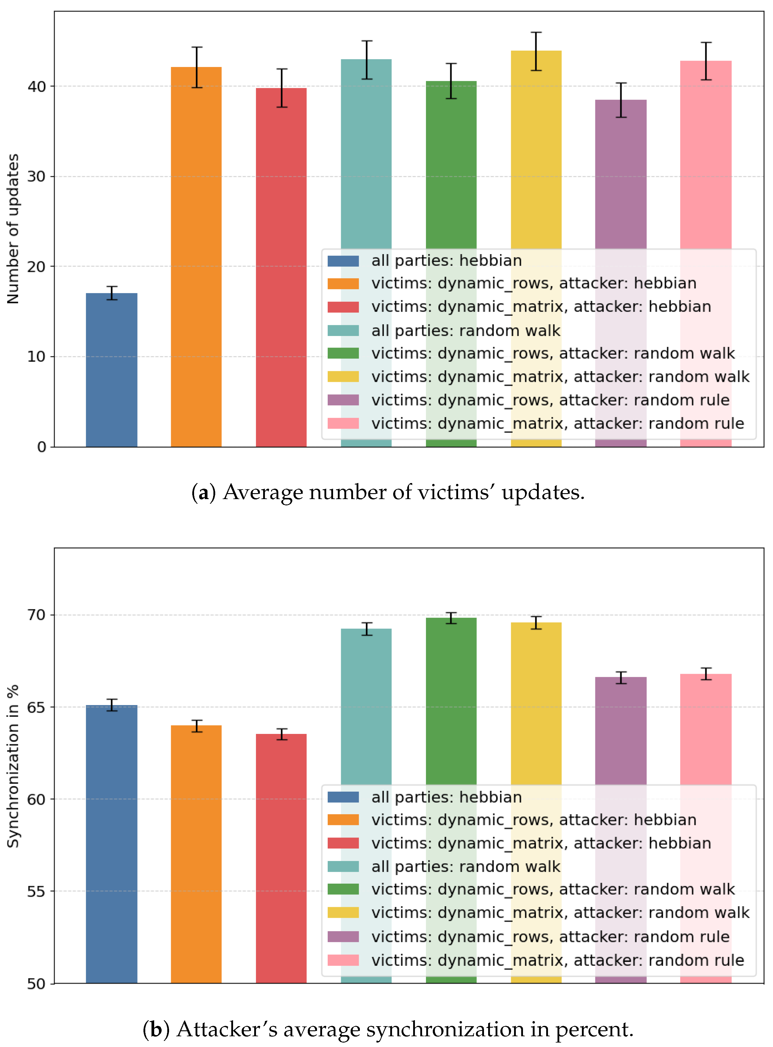Applsci 15 07958 g002