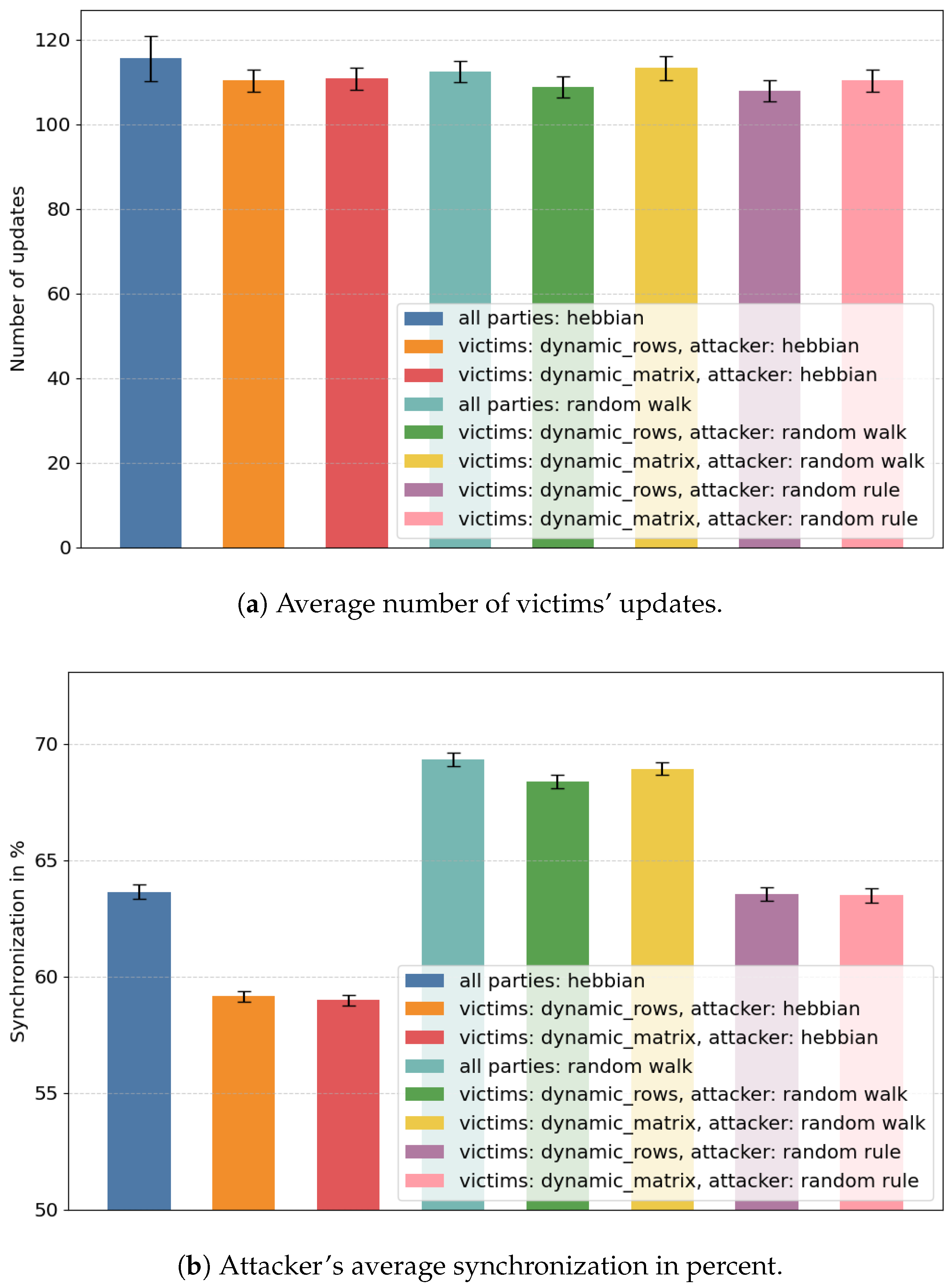 Applsci 15 07958 g003