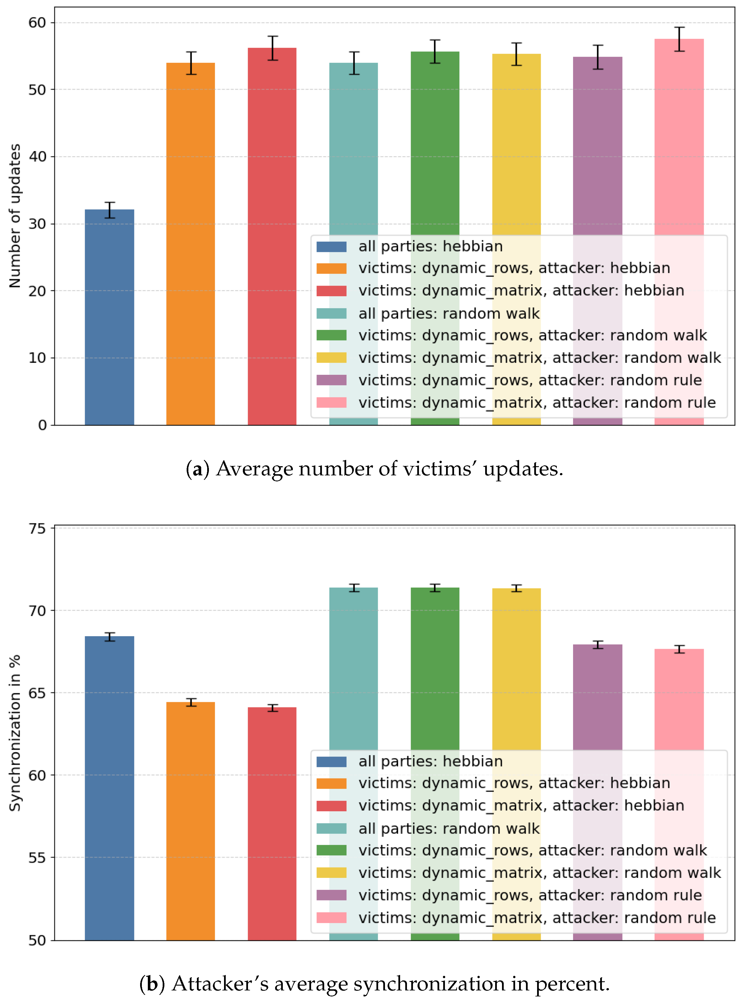 Applsci 15 07958 g005