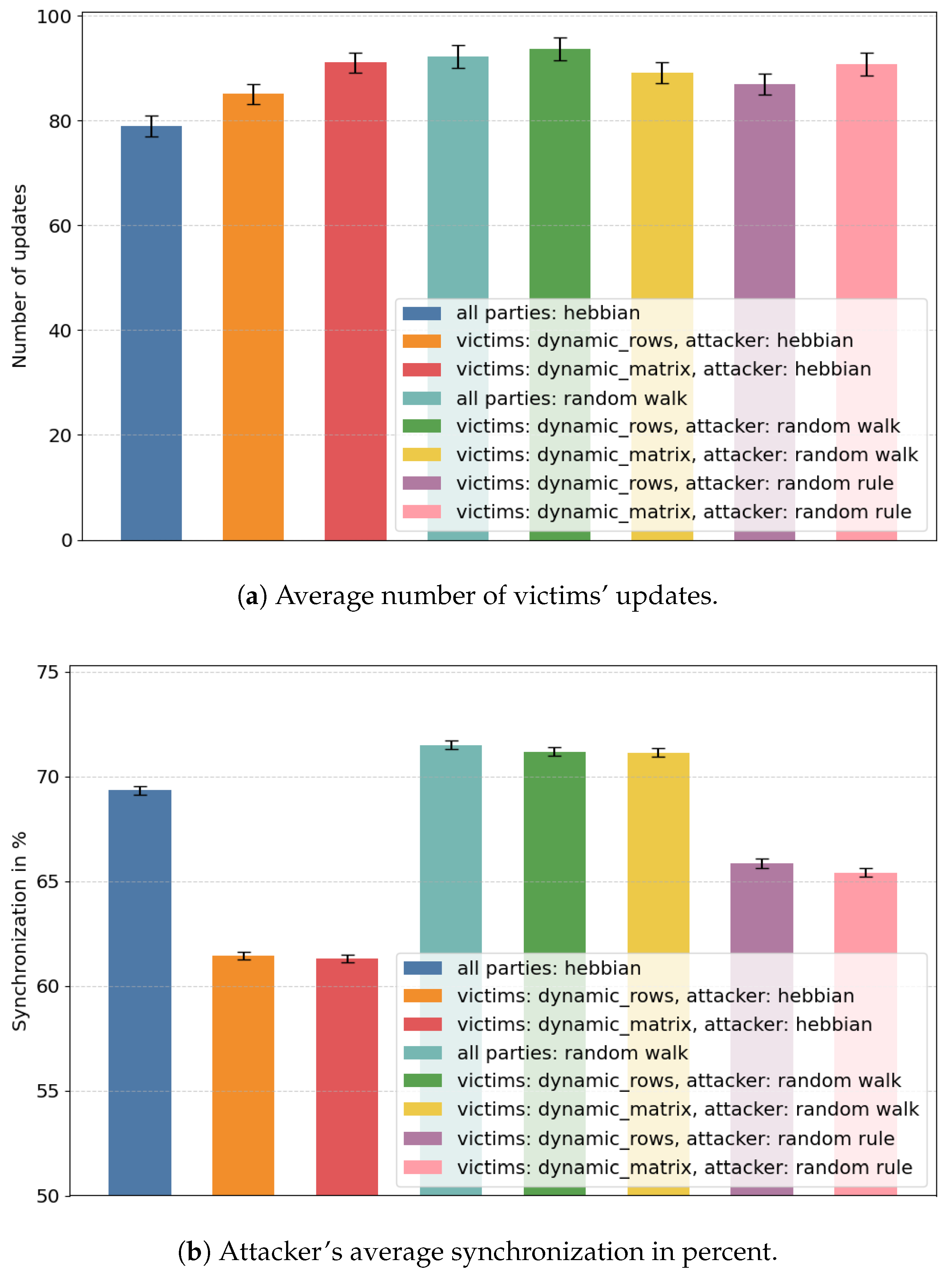 Applsci 15 07958 g006