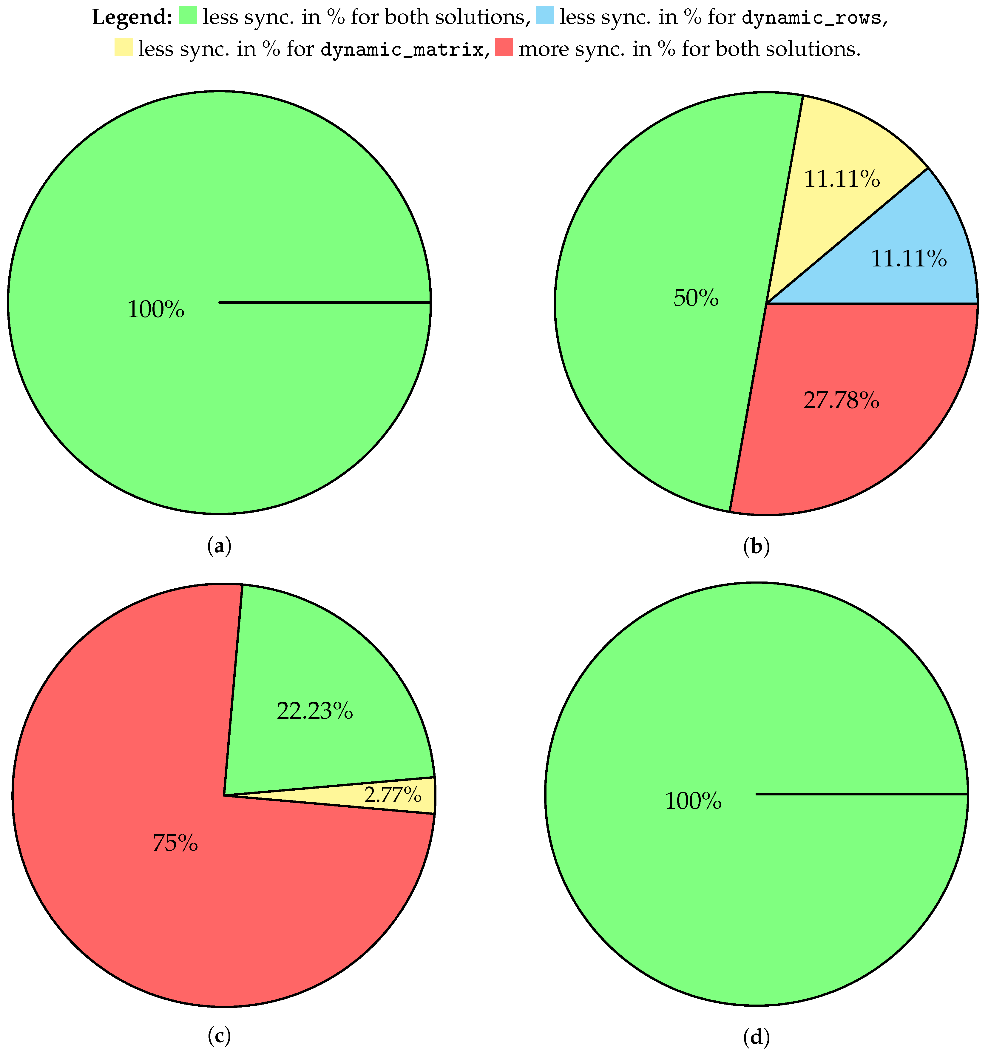 Applsci 15 07958 g007