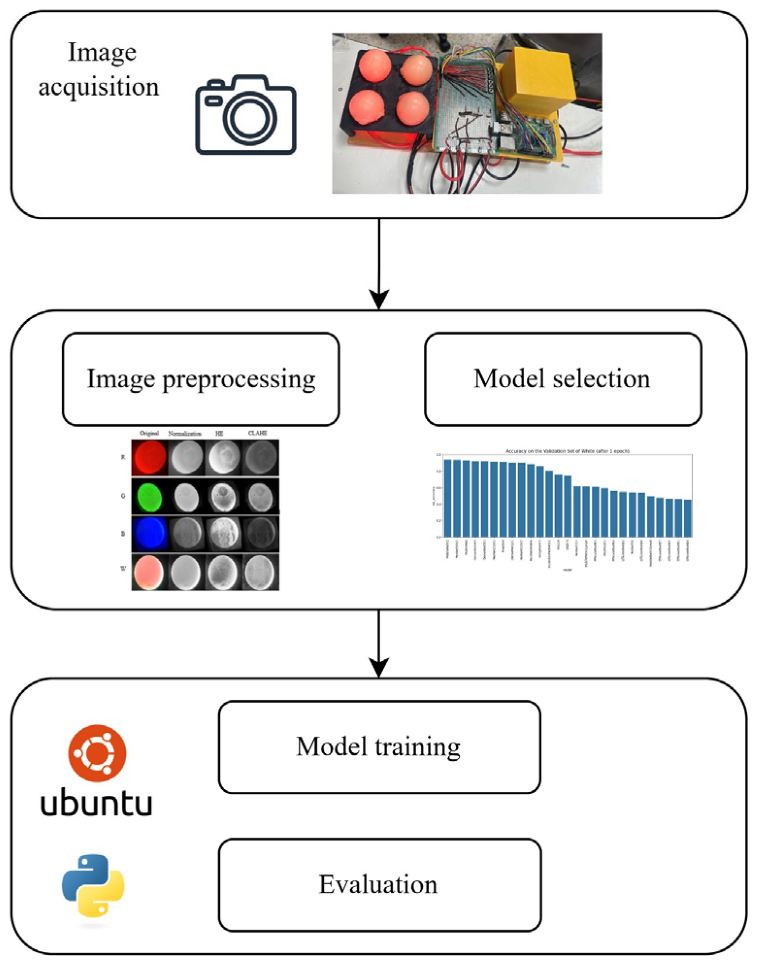 Applsci 15 07960 g002