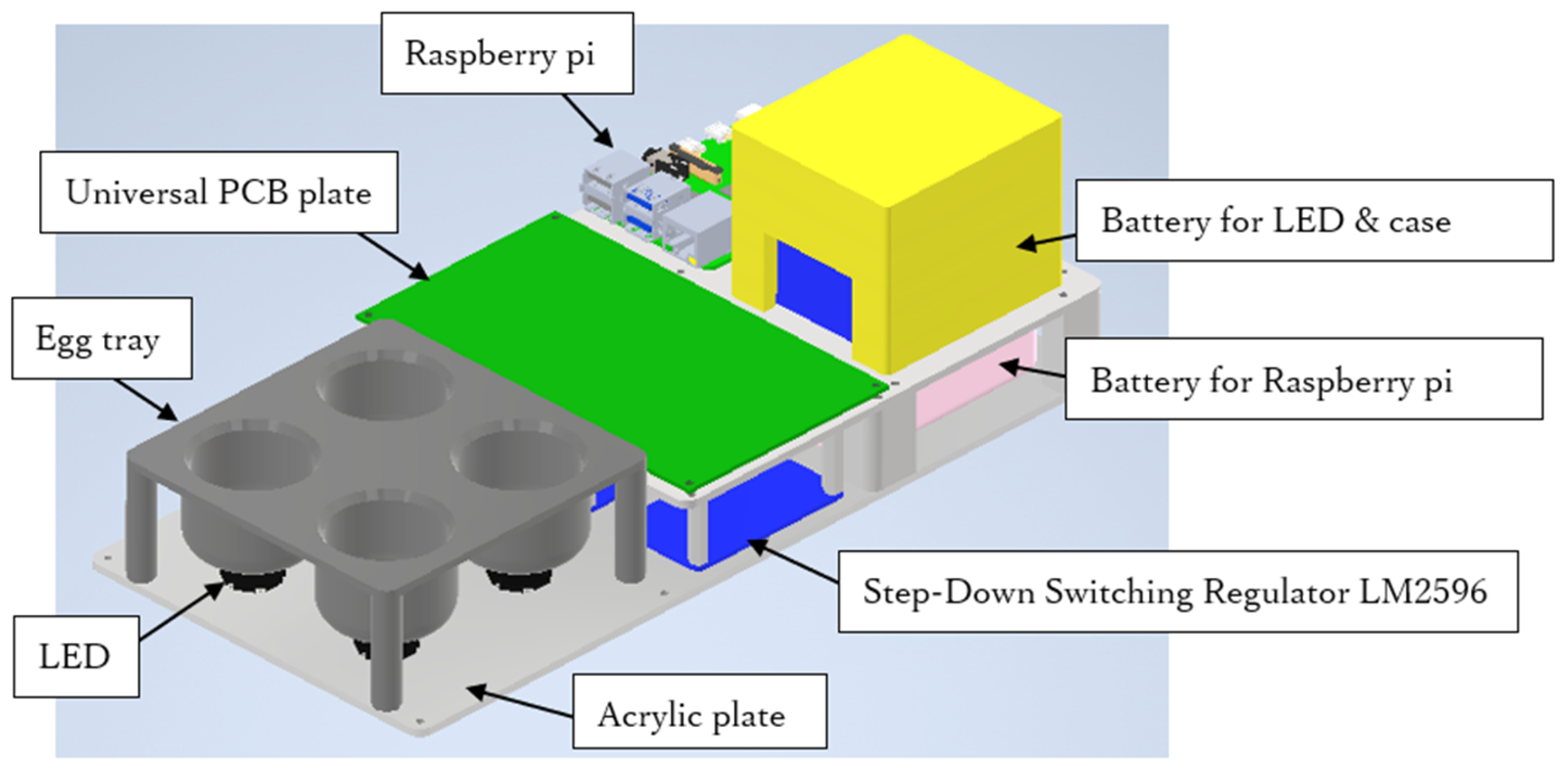 Applsci 15 07960 g003
