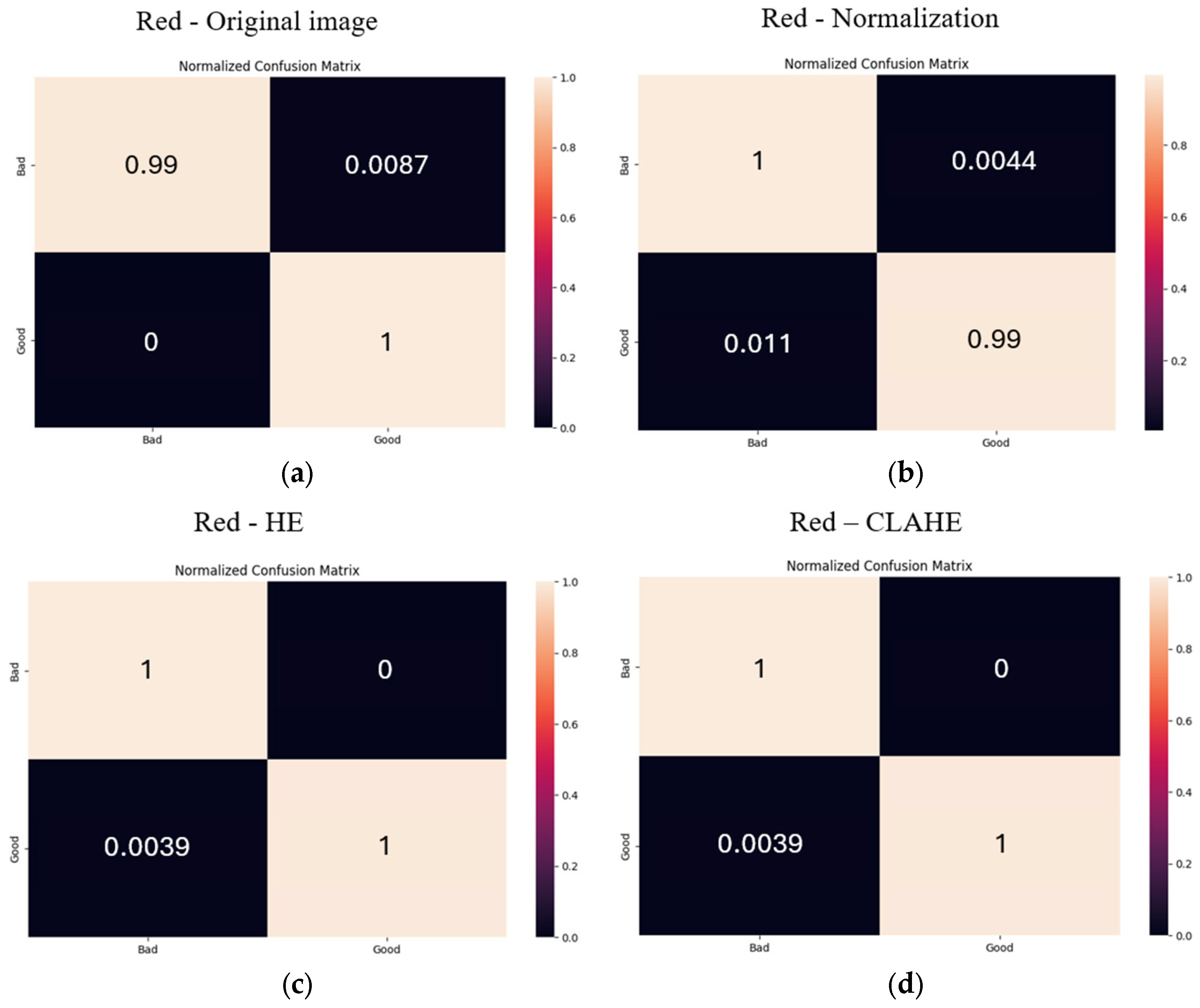 Applsci 15 07960 g009