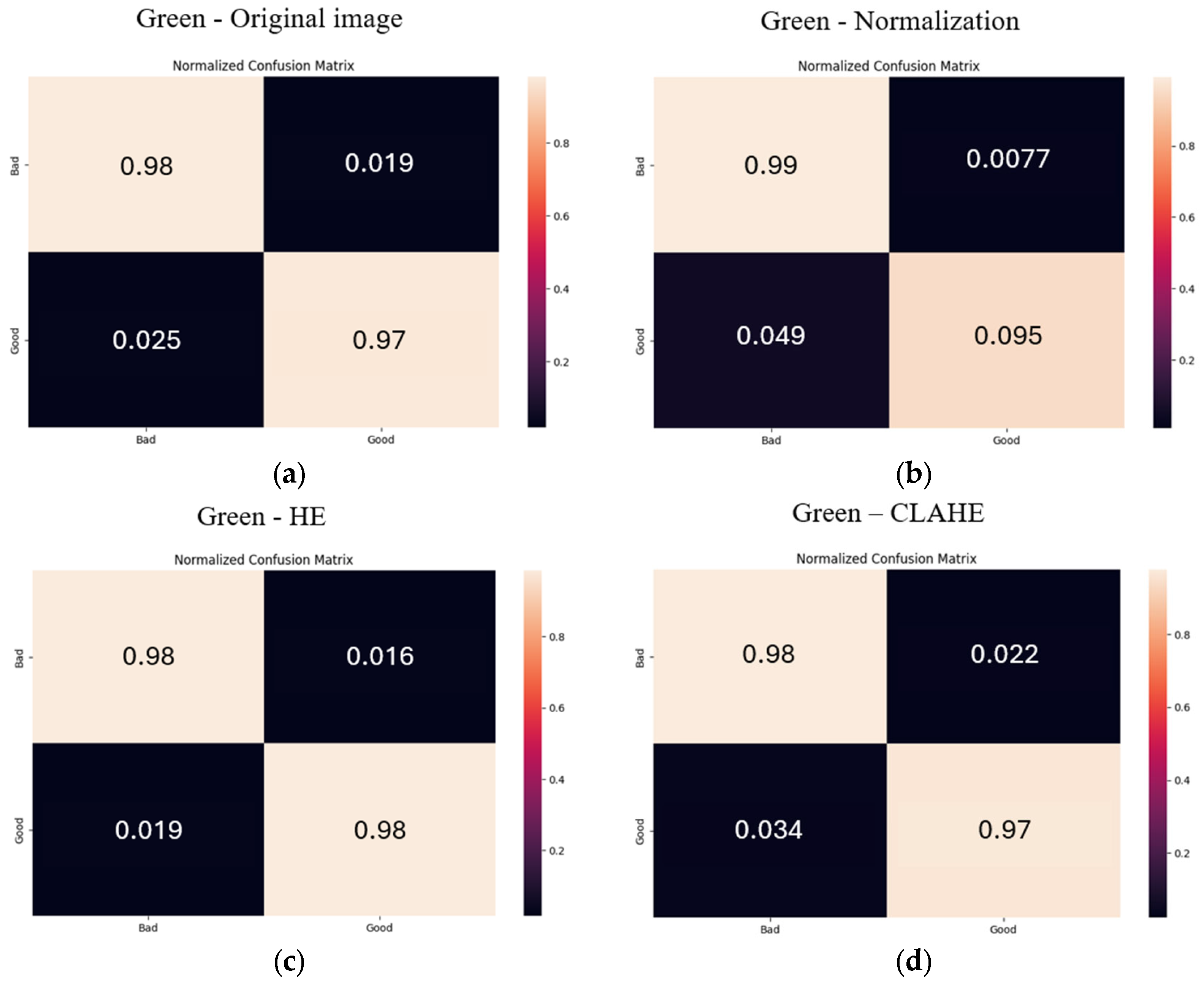 Applsci 15 07960 g010