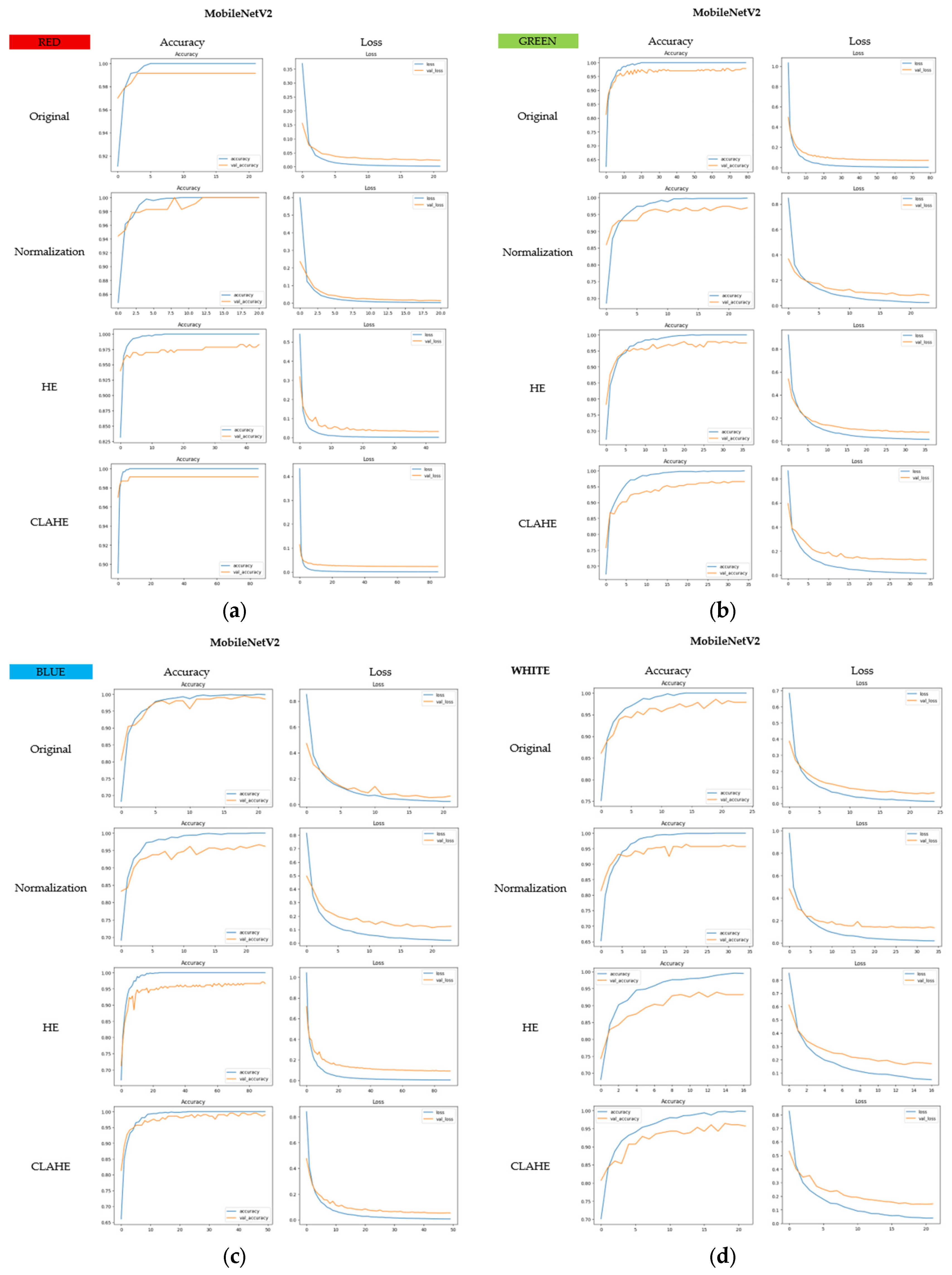 Applsci 15 07960 g013