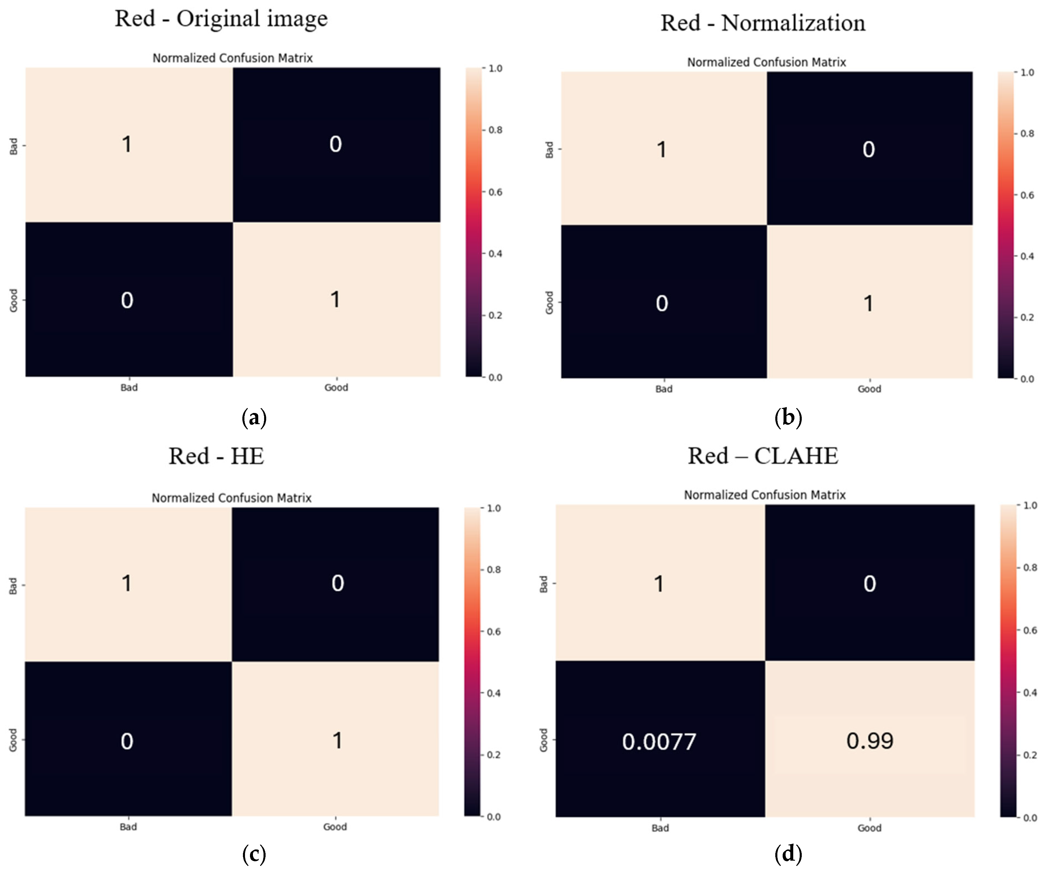Applsci 15 07960 g014