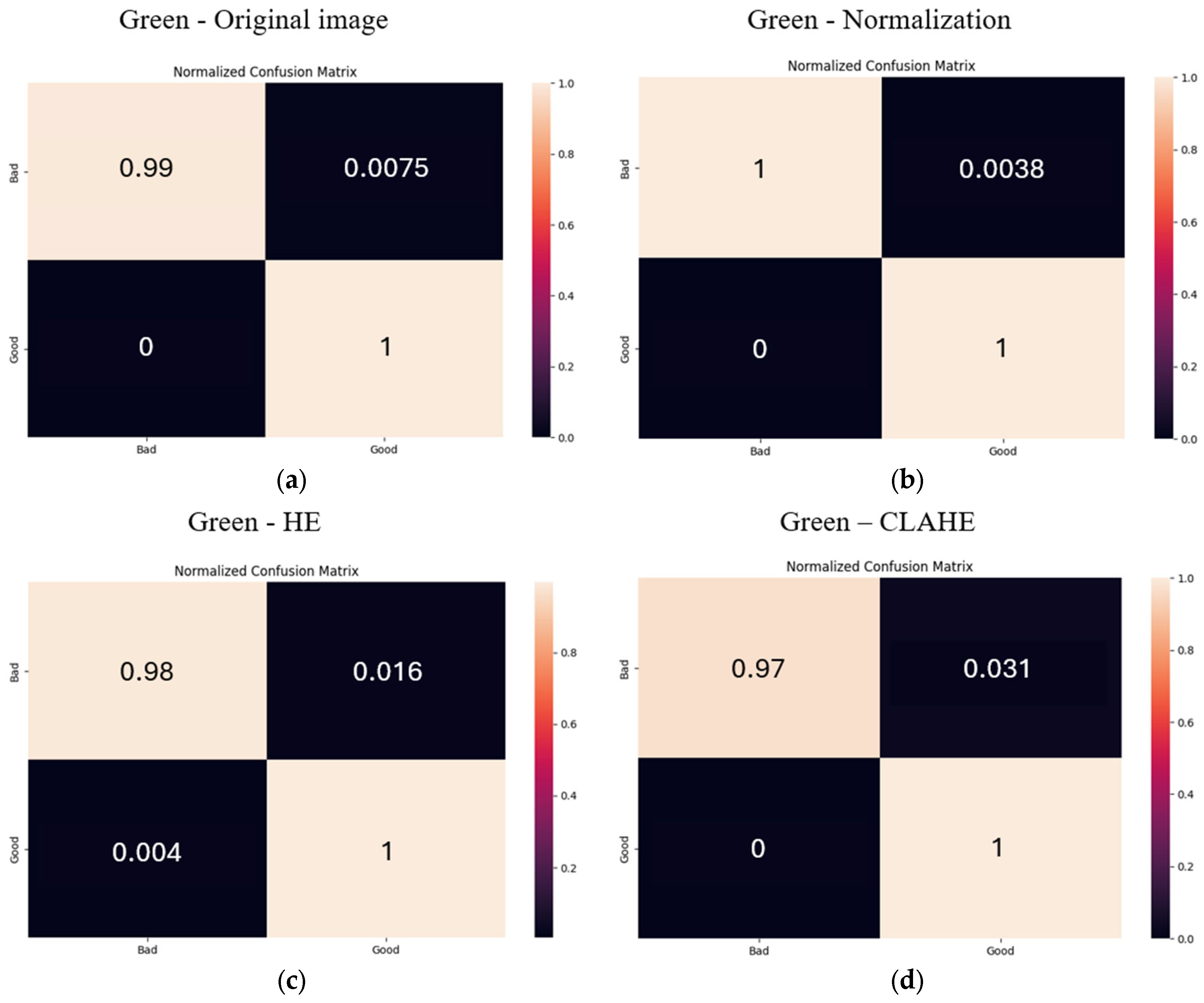 Applsci 15 07960 g015