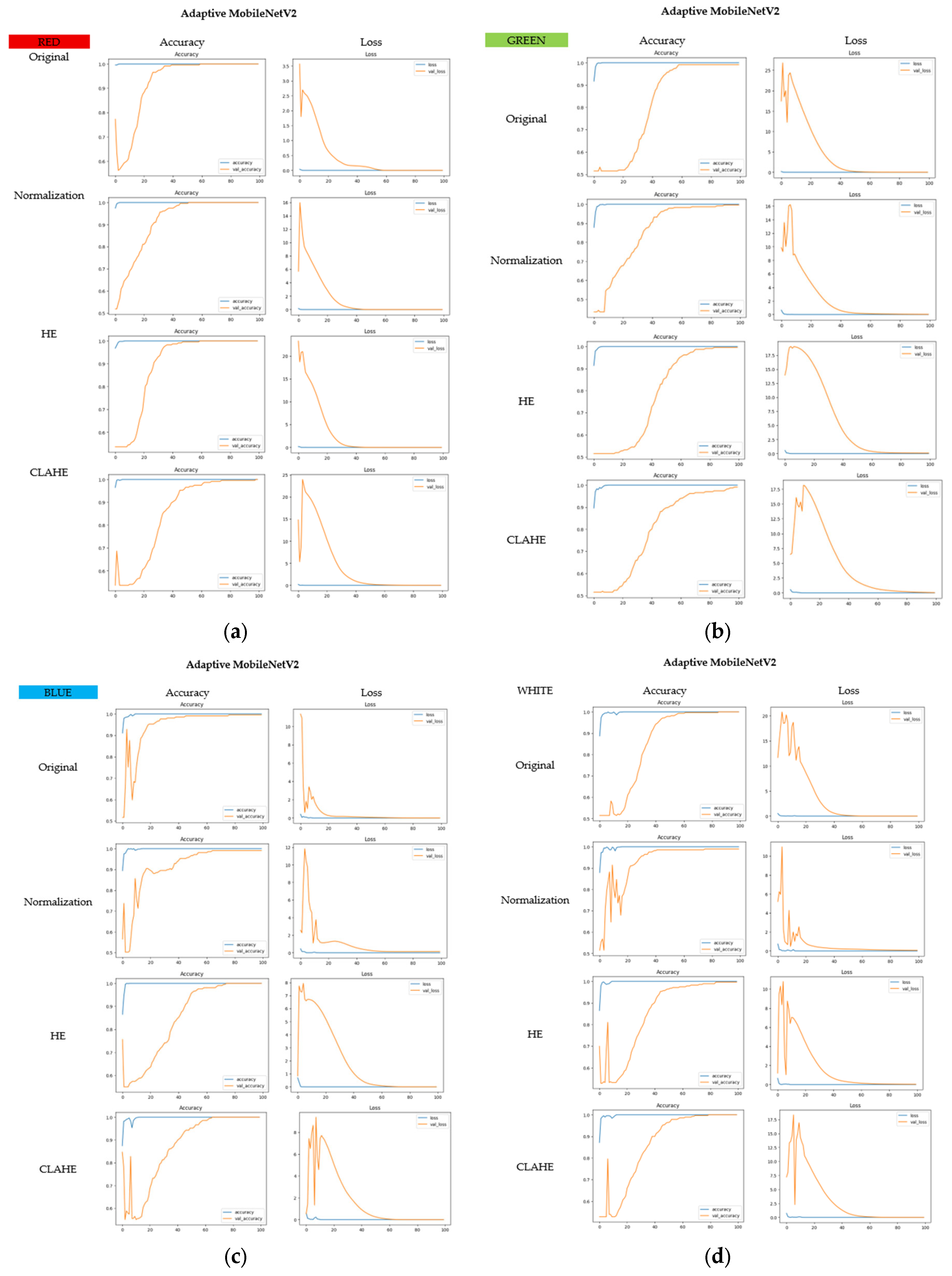 Applsci 15 07960 g018