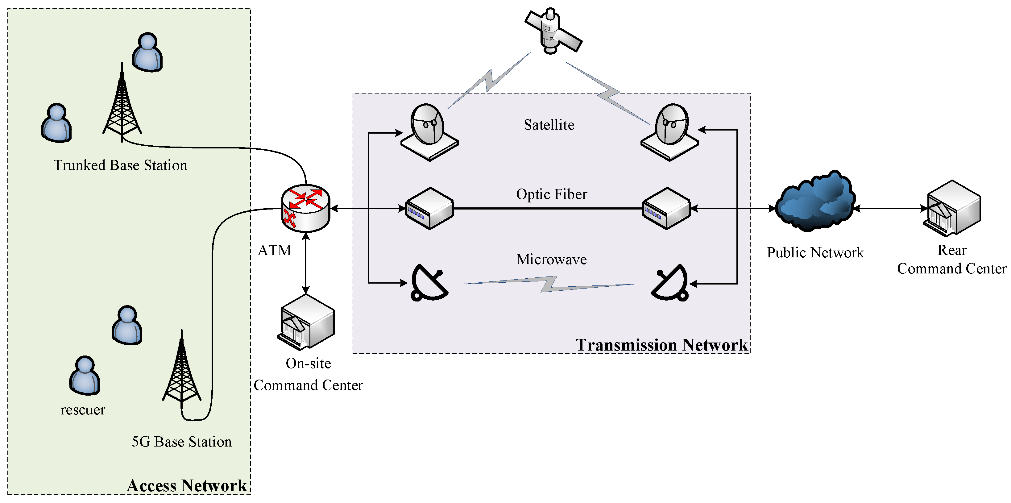 Applsci 15 07961 g001