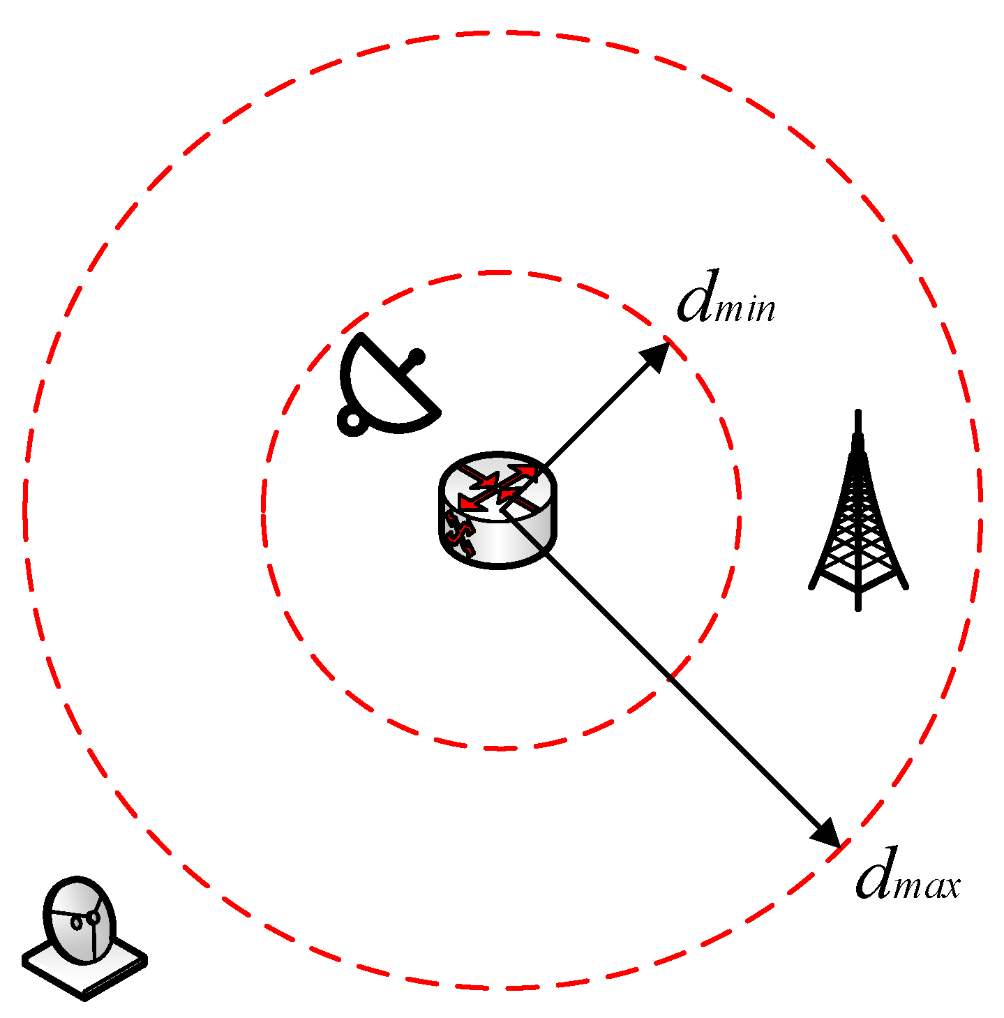 Applsci 15 07961 g002