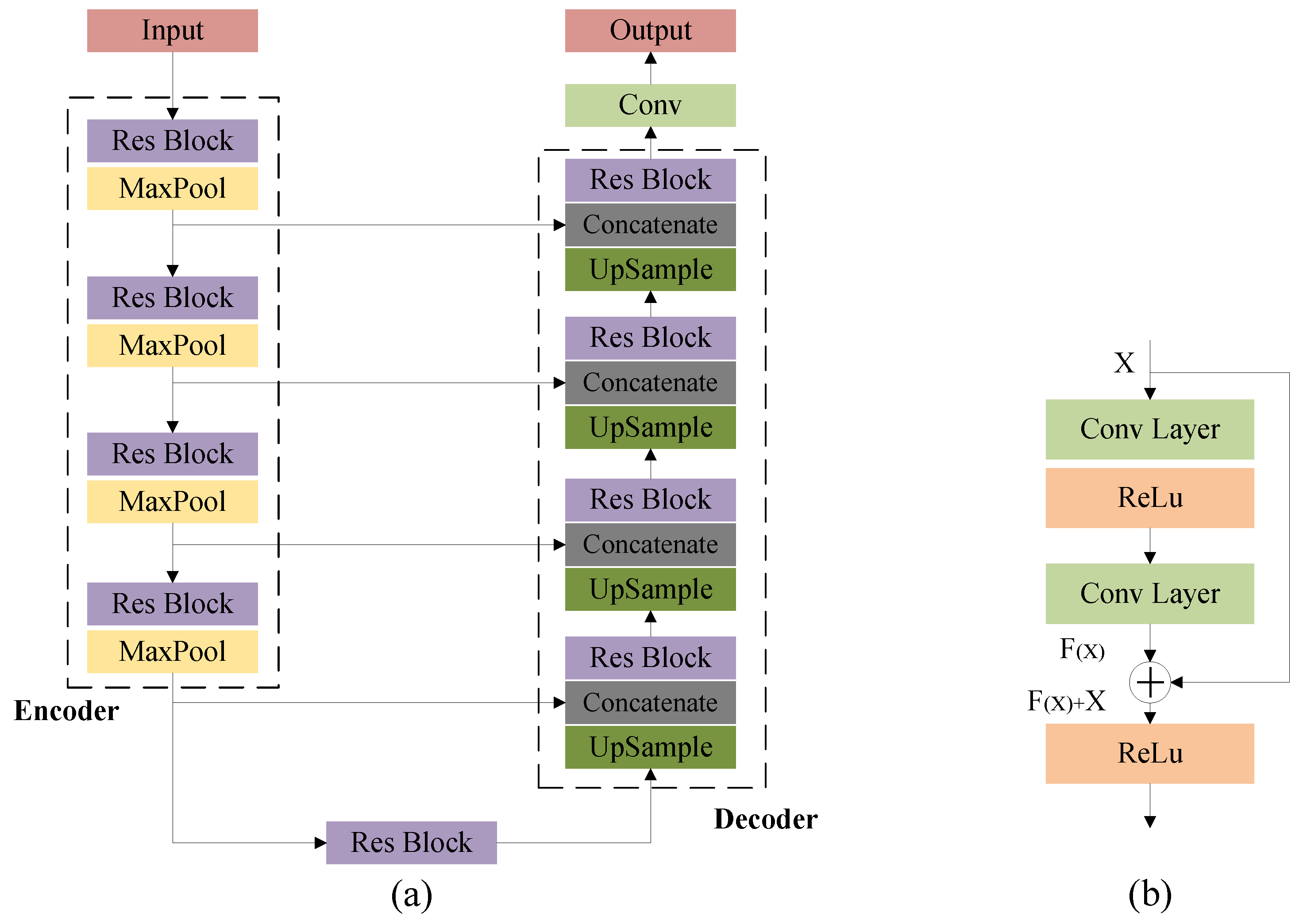 Applsci 15 07961 g004