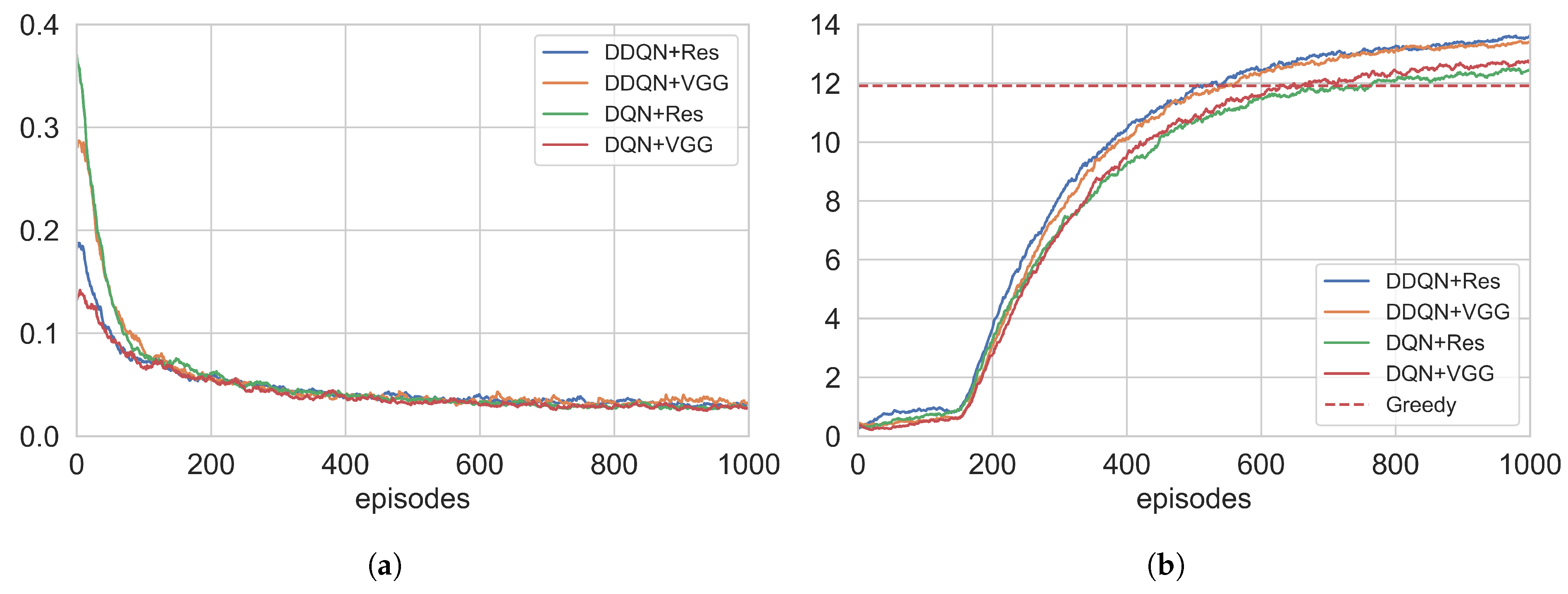 Applsci 15 07961 g005