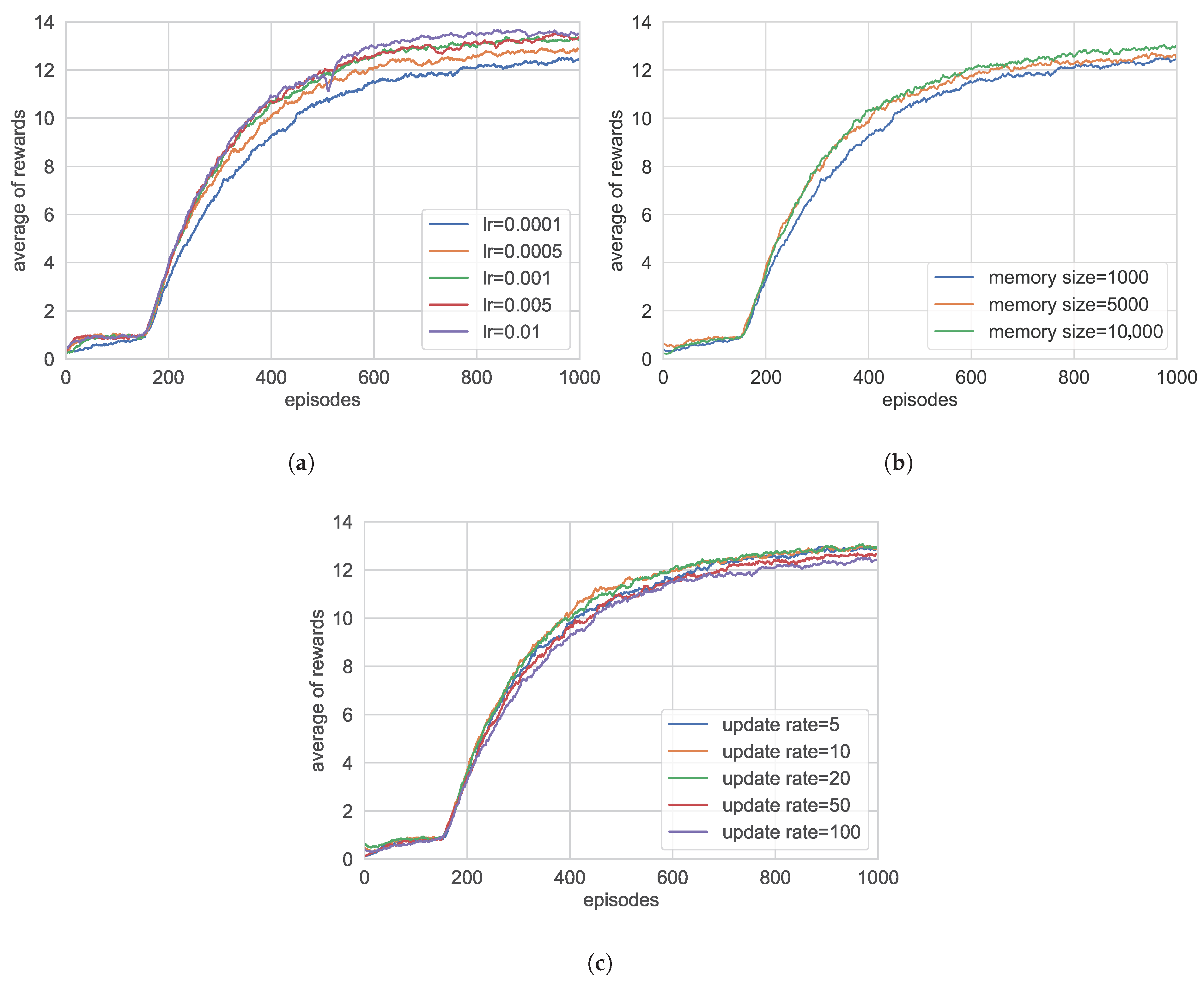 Applsci 15 07961 g007