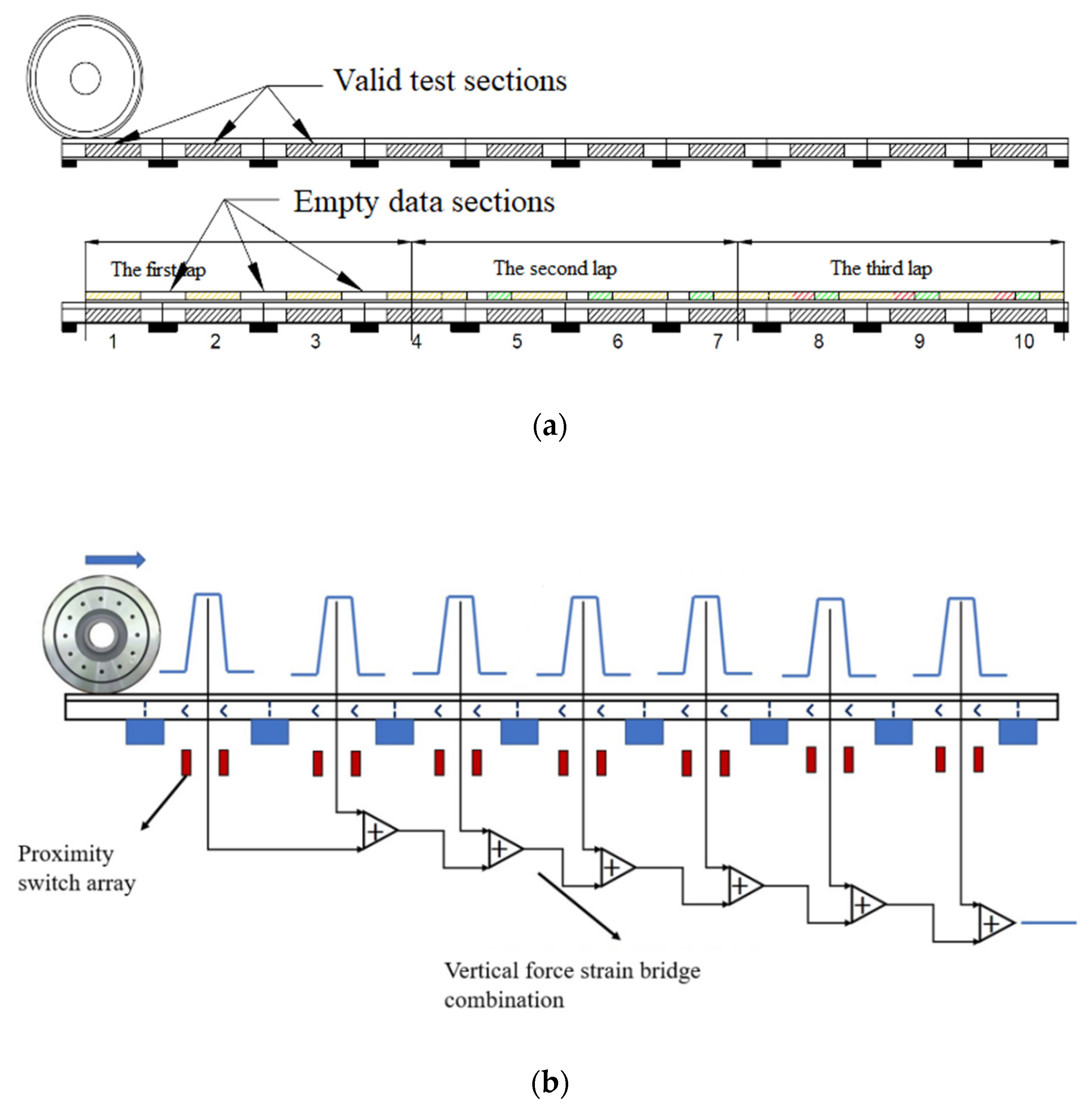 Applsci 15 07962 g003