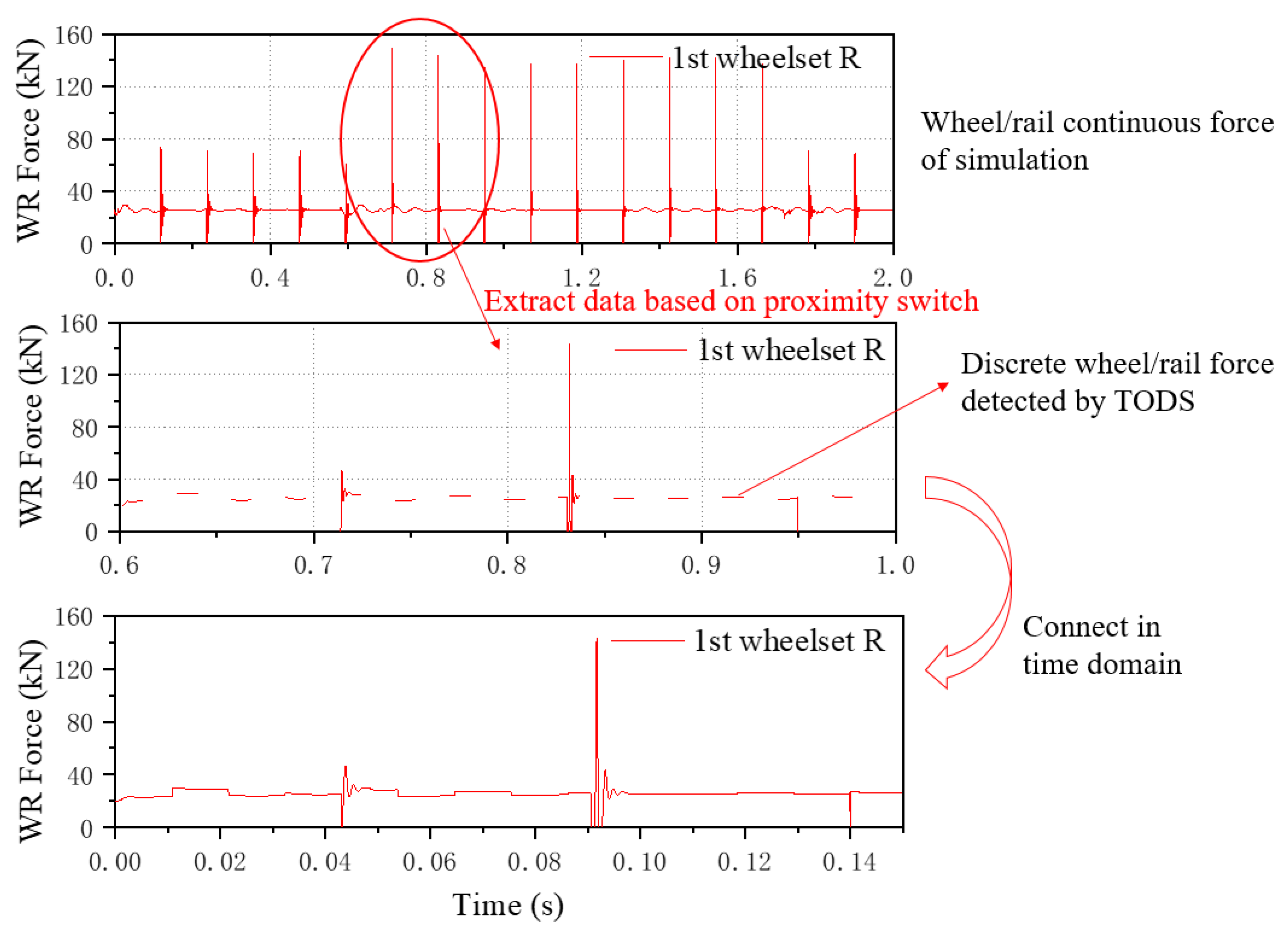 Applsci 15 07962 g010