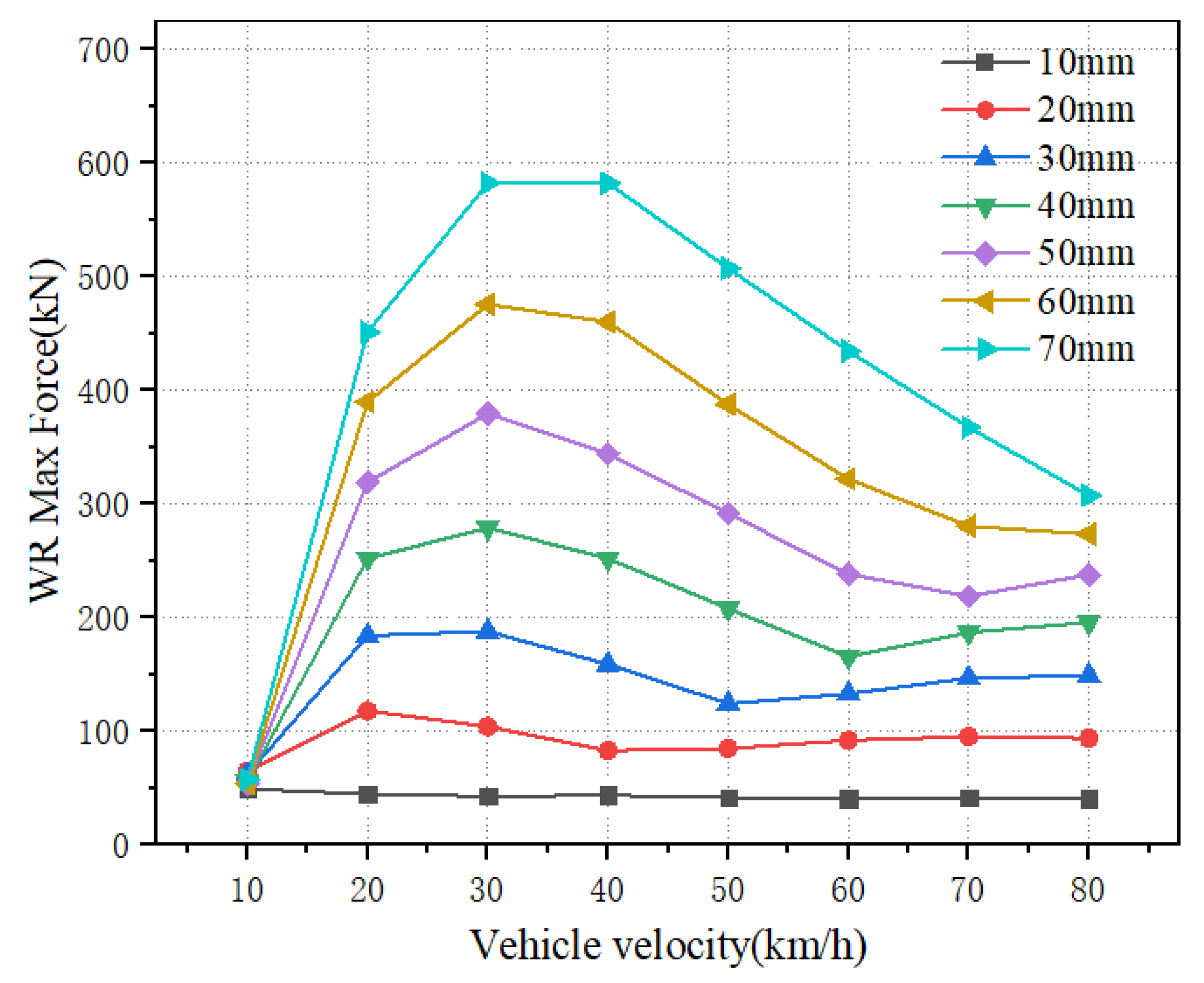Applsci 15 07962 g011