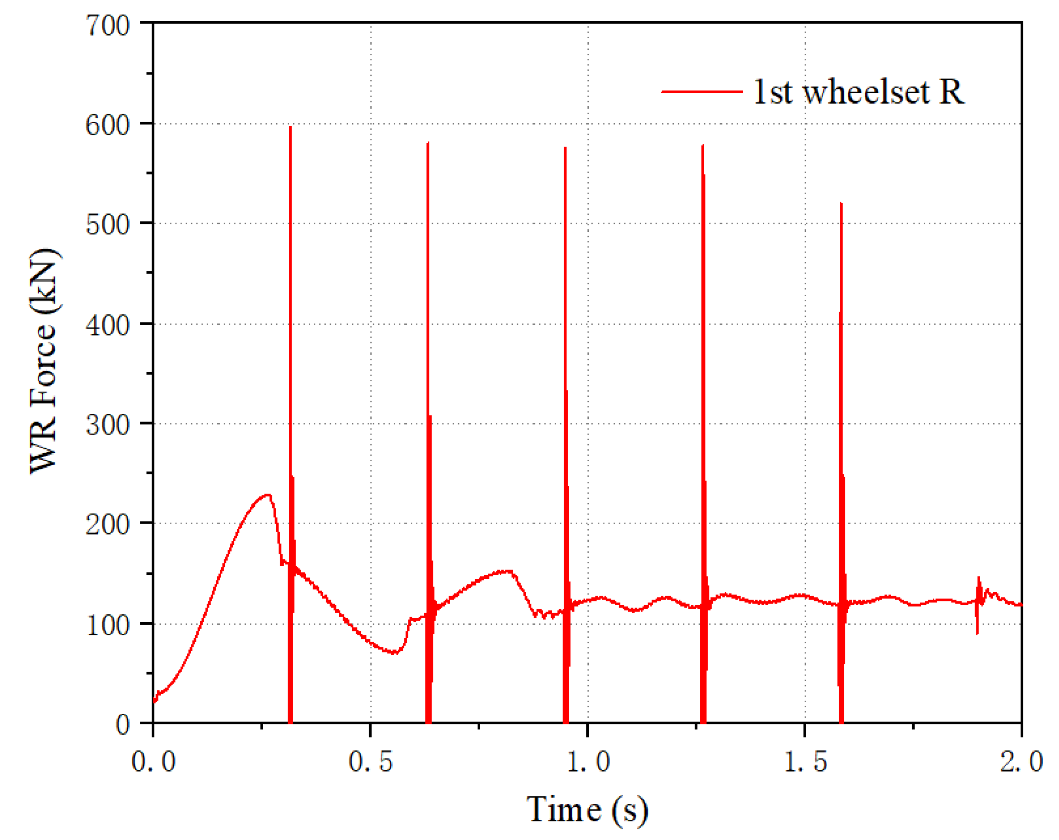 Applsci 15 07962 g012