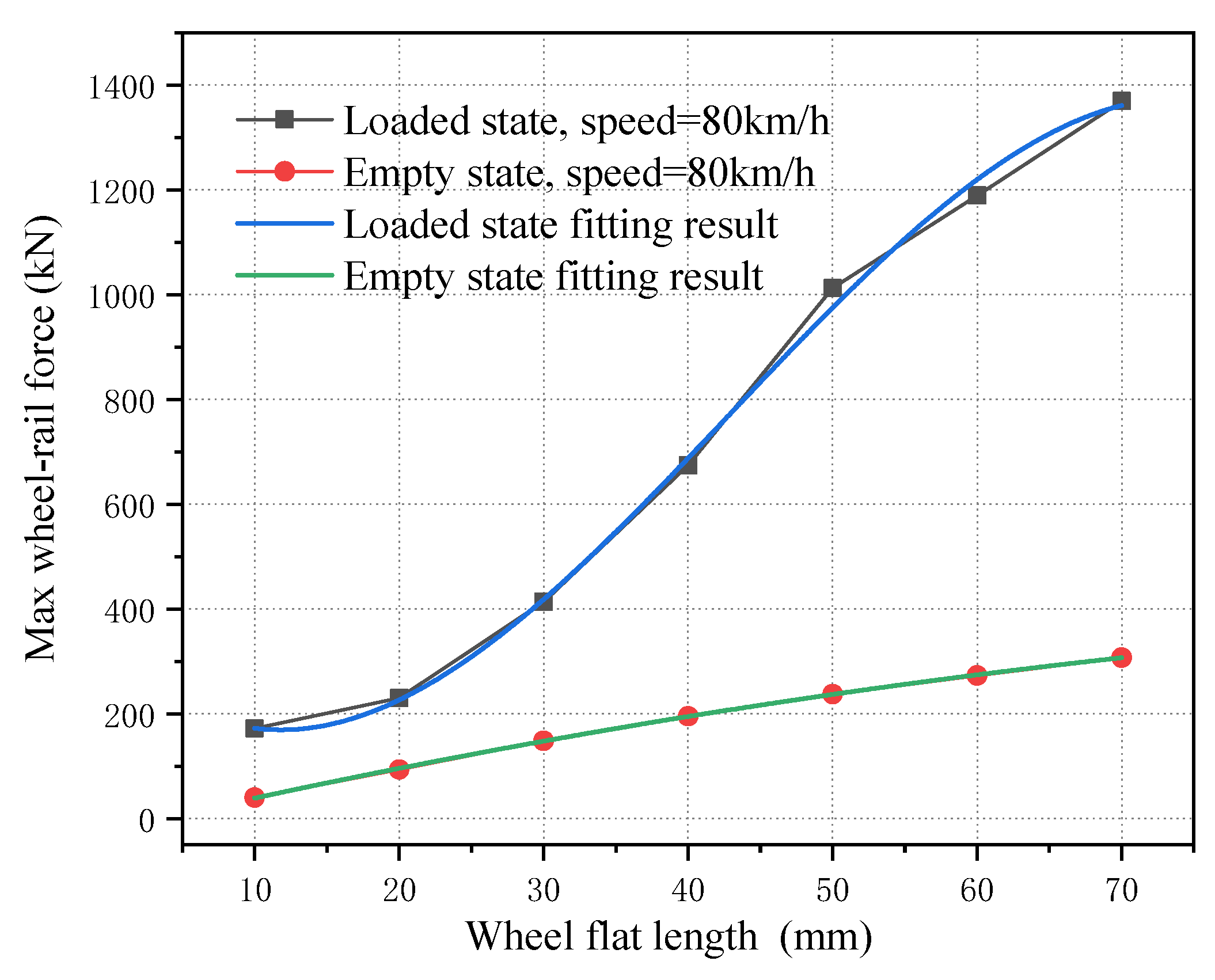 Applsci 15 07962 g014