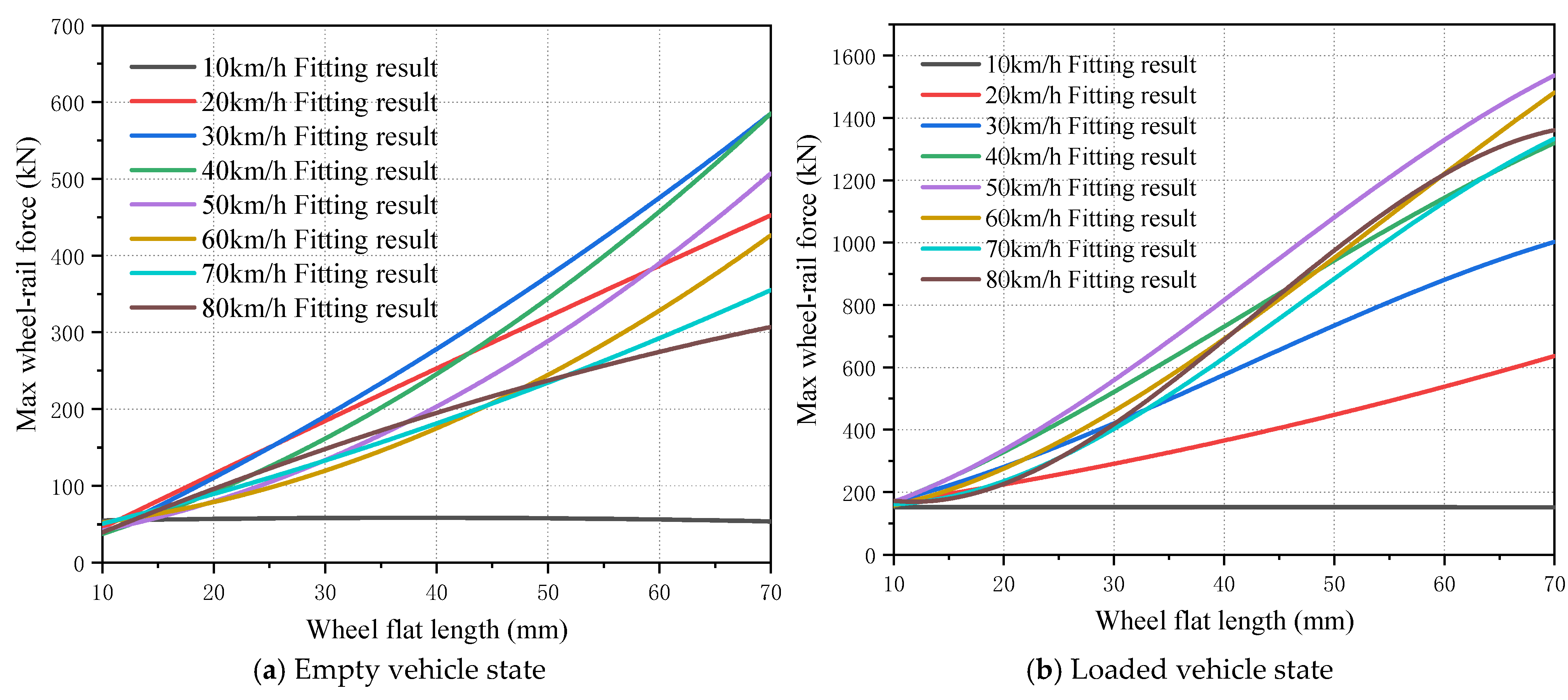 Applsci 15 07962 g015