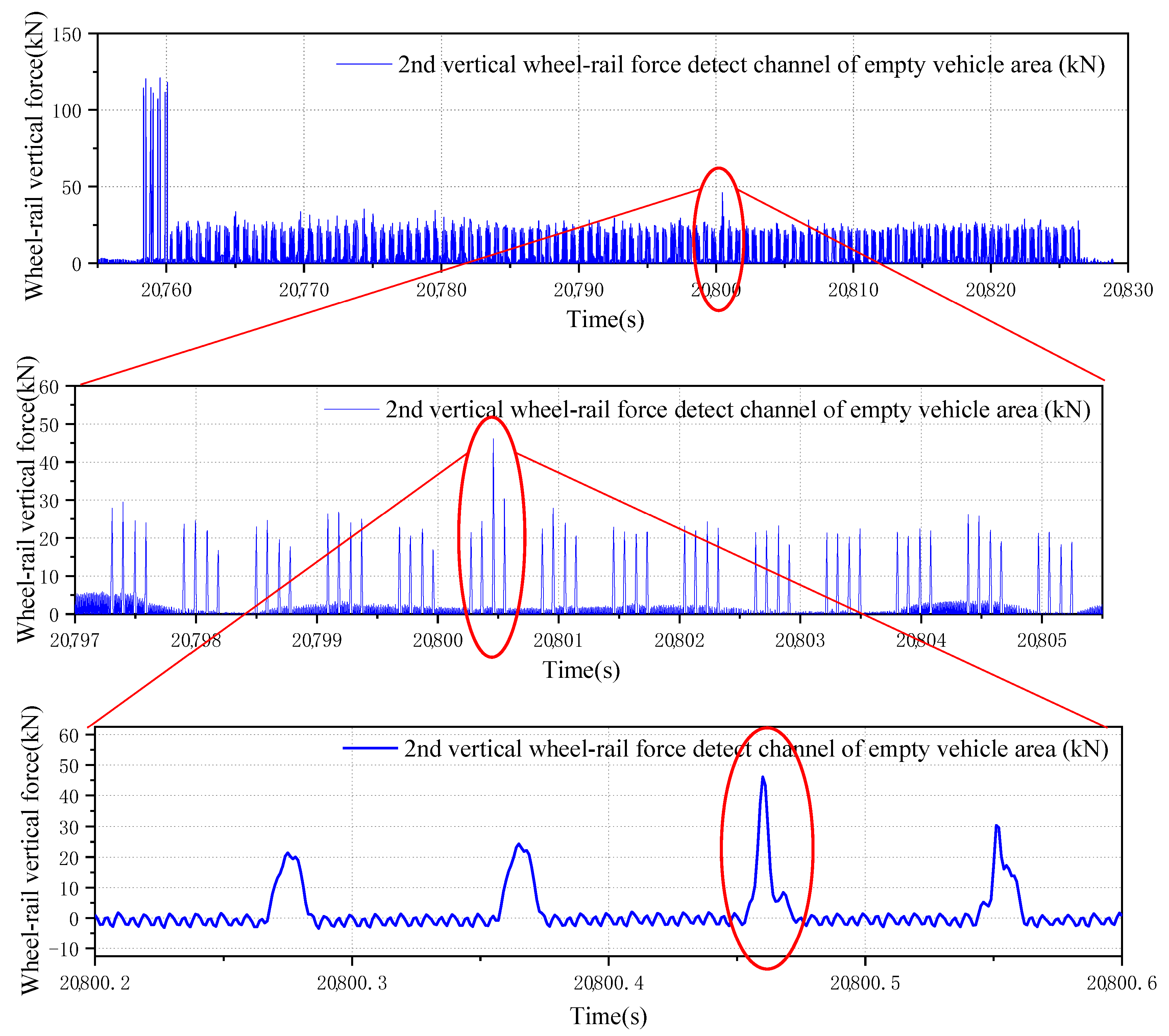 Applsci 15 07962 g020