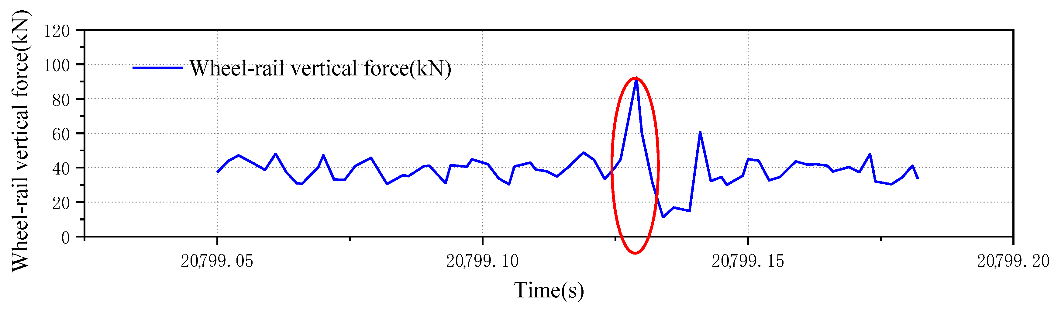 Applsci 15 07962 g021