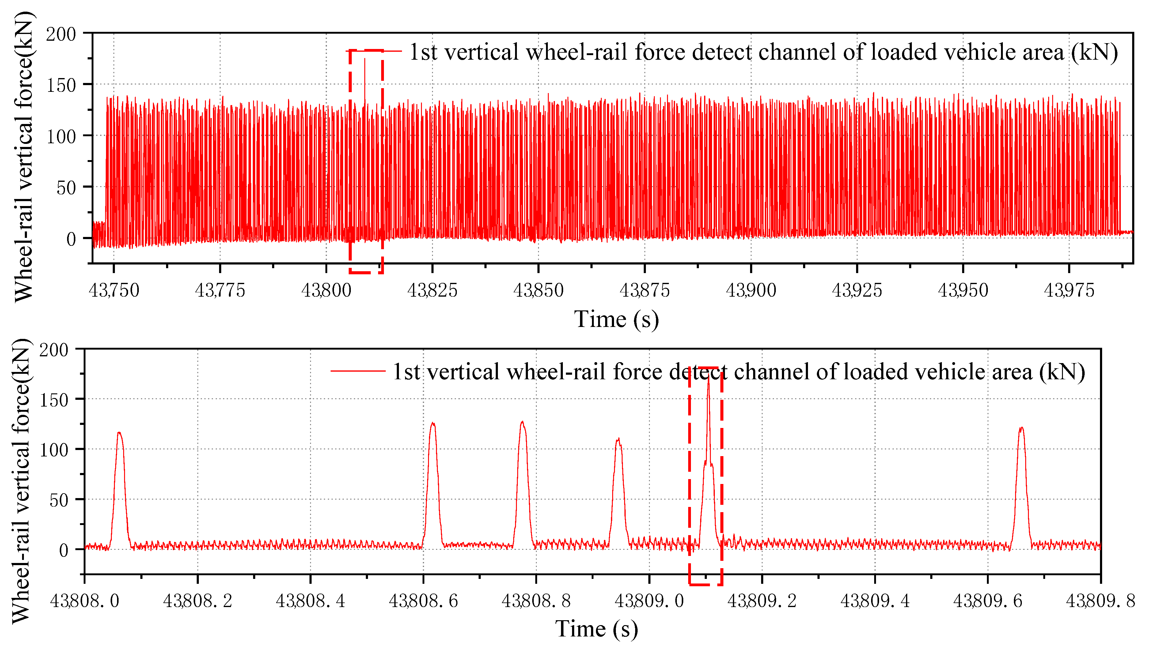 Applsci 15 07962 g022