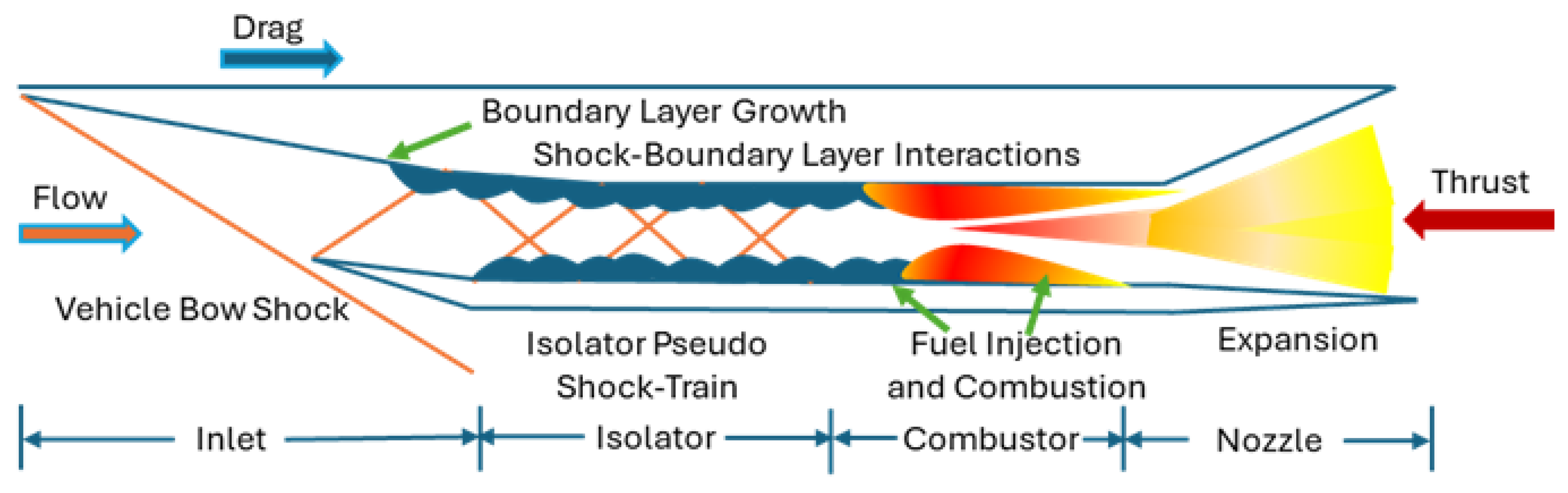 Applsci 15 07963 g001