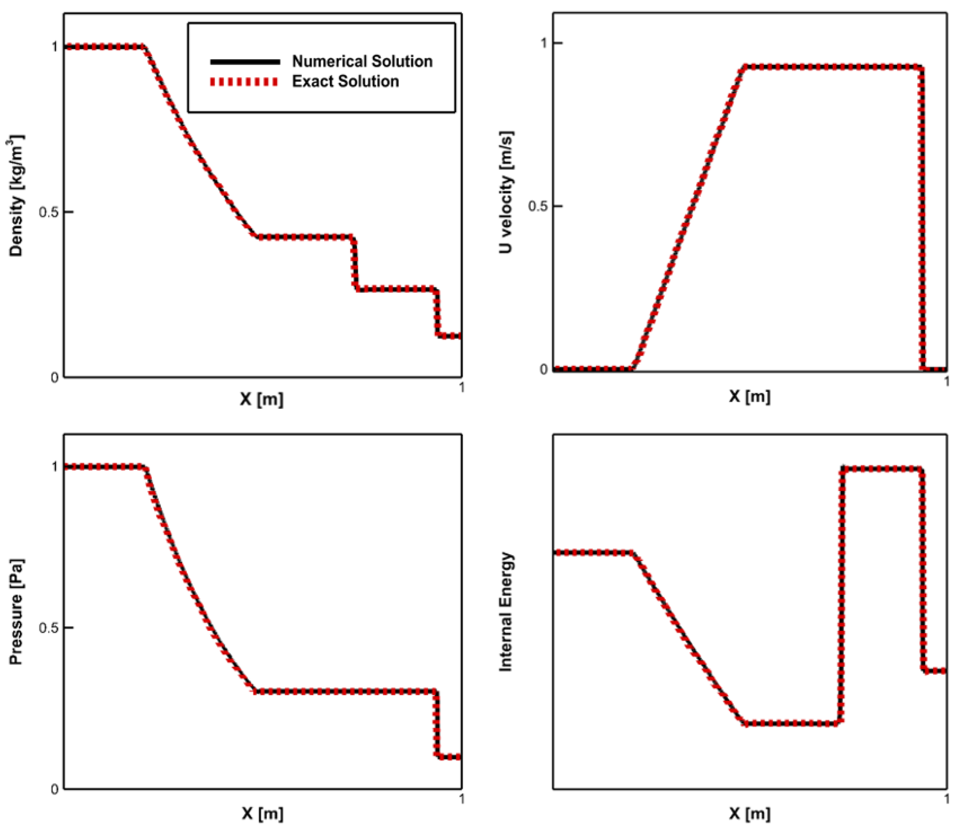 Applsci 15 07963 g004