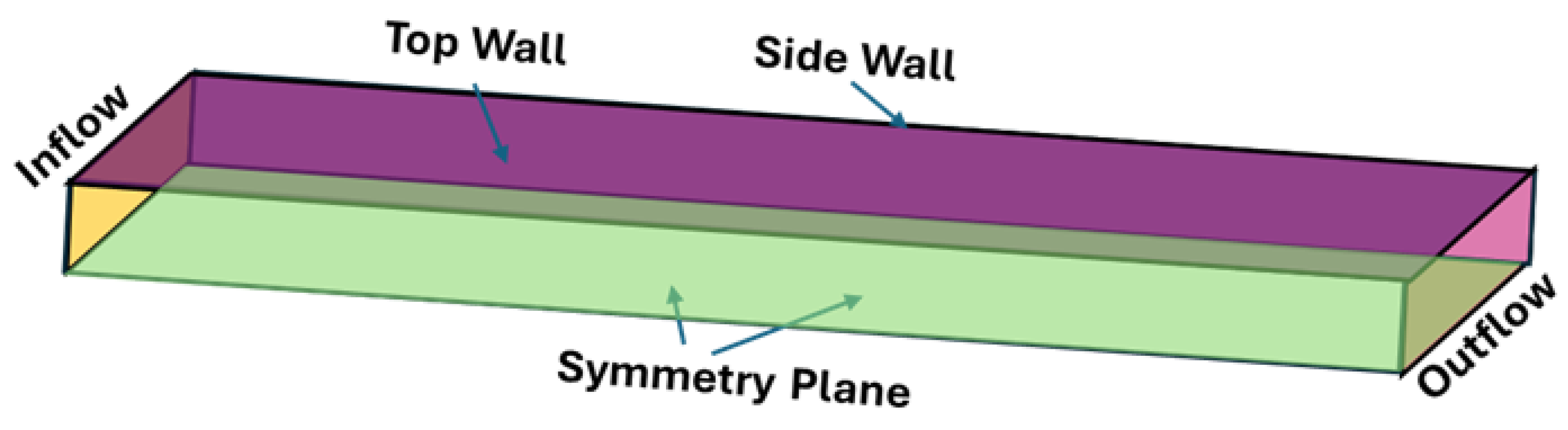 Applsci 15 07963 g006