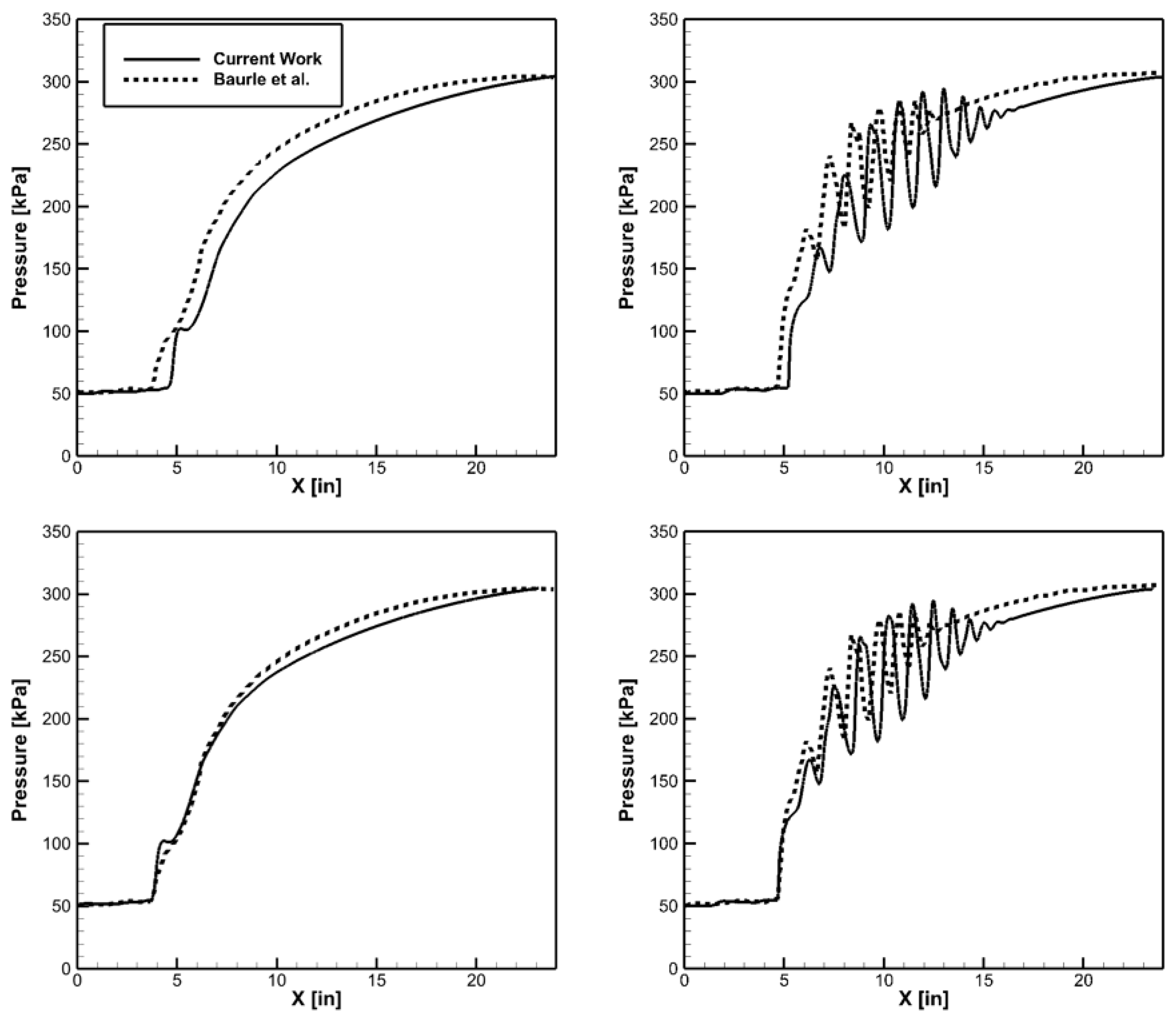 Applsci 15 07963 g007
