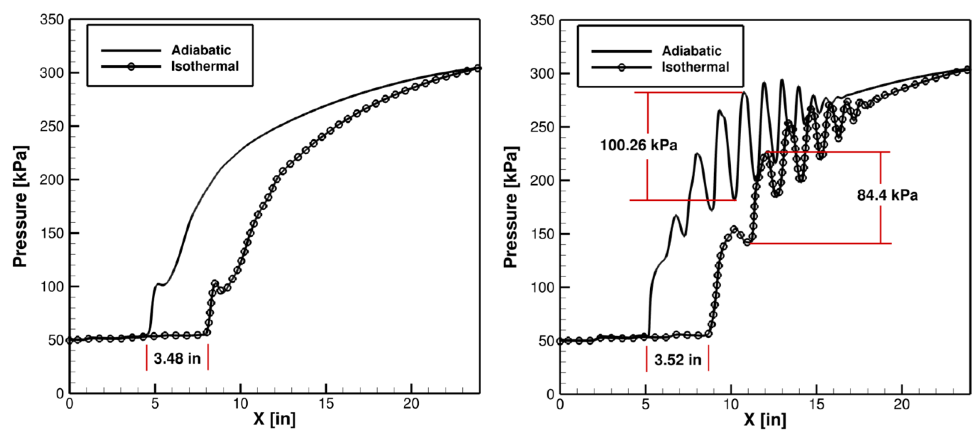 Applsci 15 07963 g014