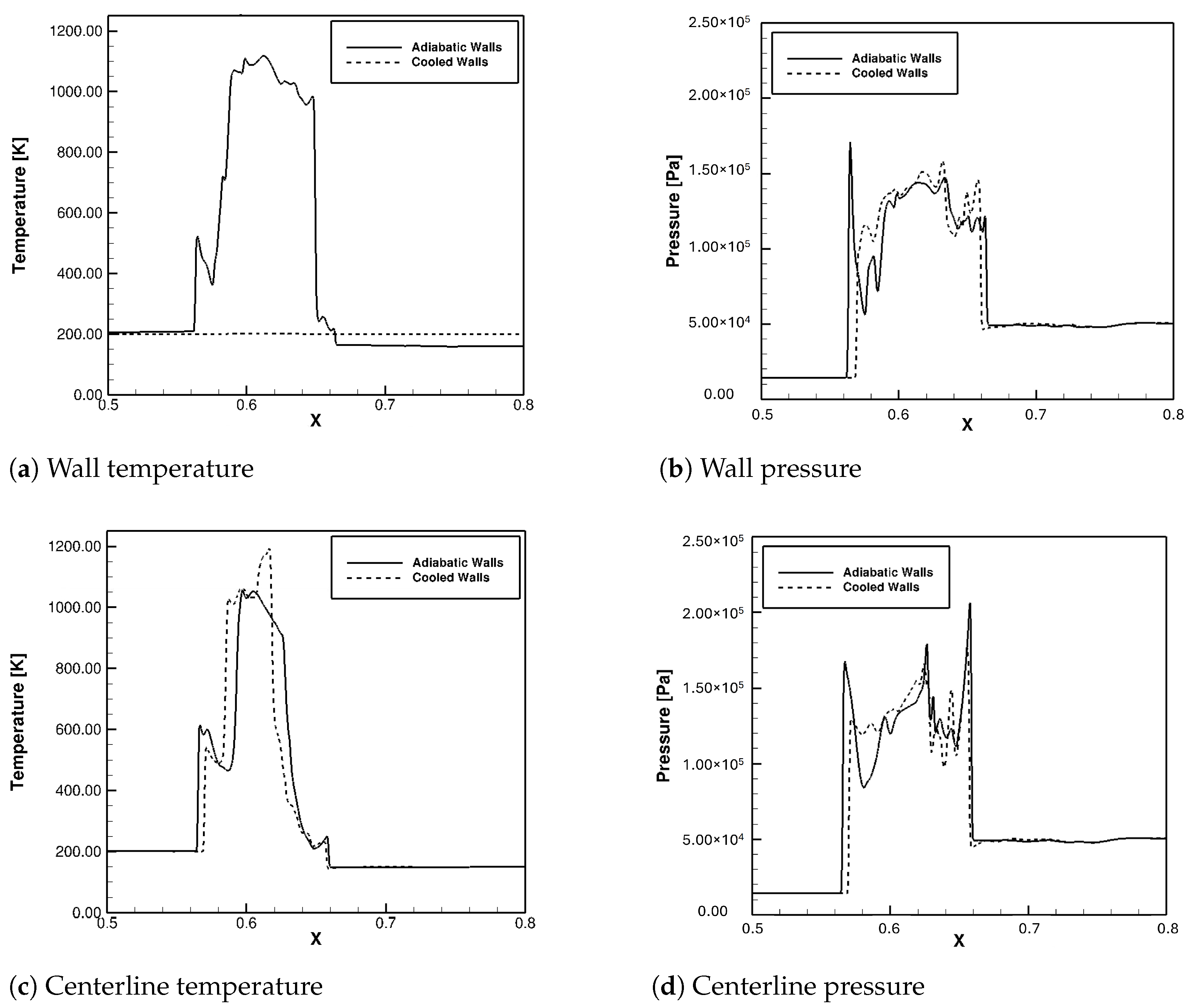 Applsci 15 07963 g031