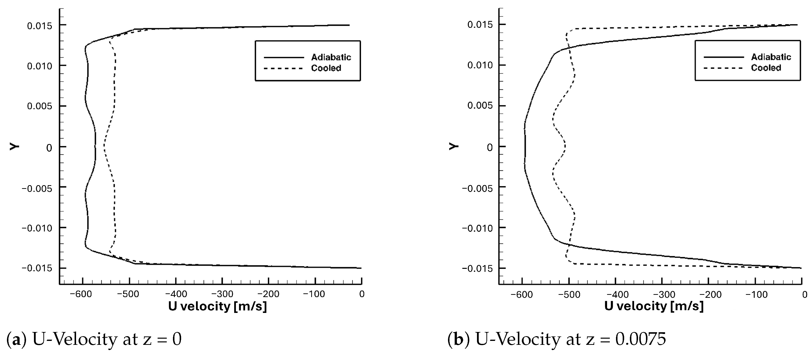 Applsci 15 07963 g032