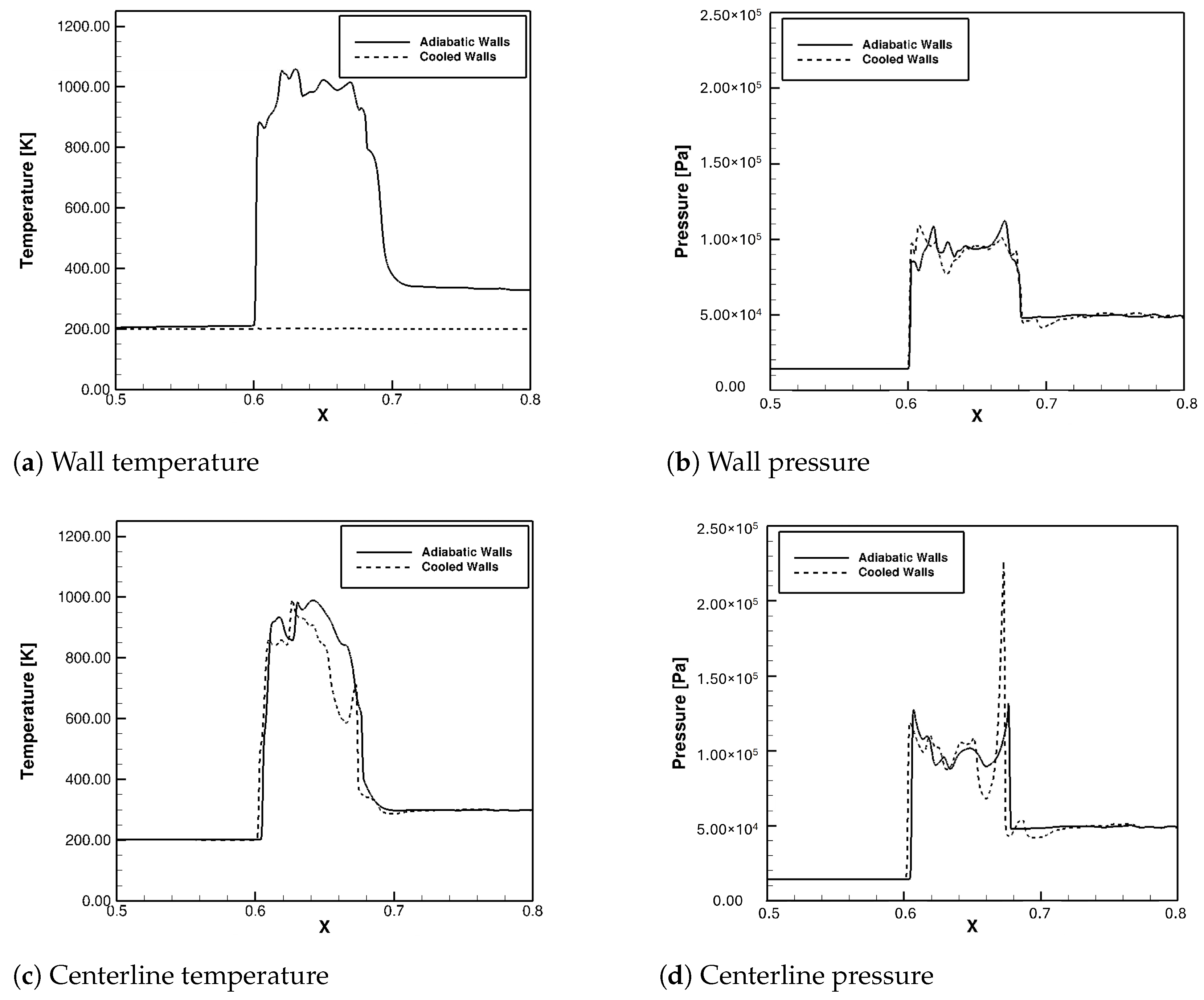 Applsci 15 07963 g033