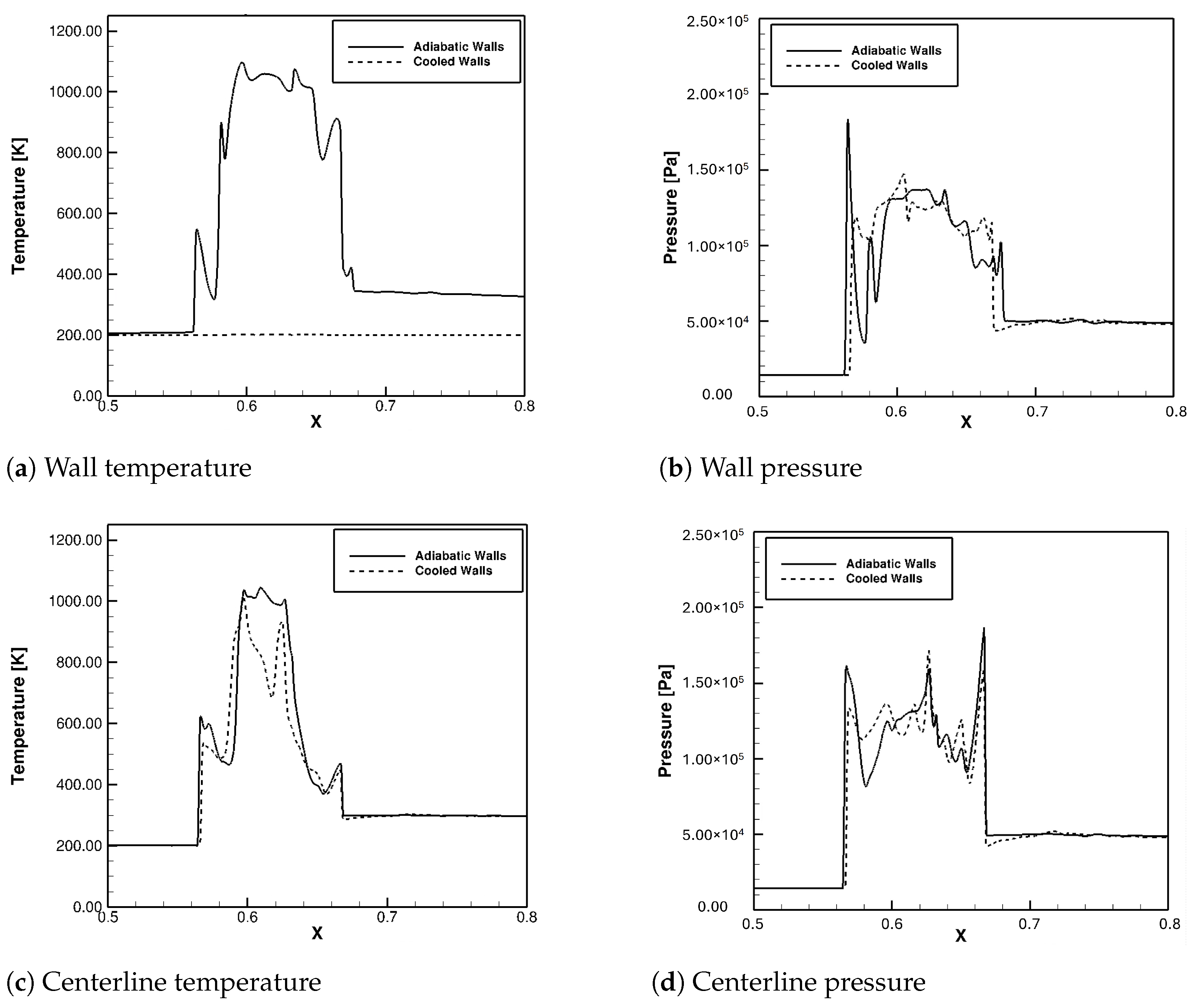 Applsci 15 07963 g034