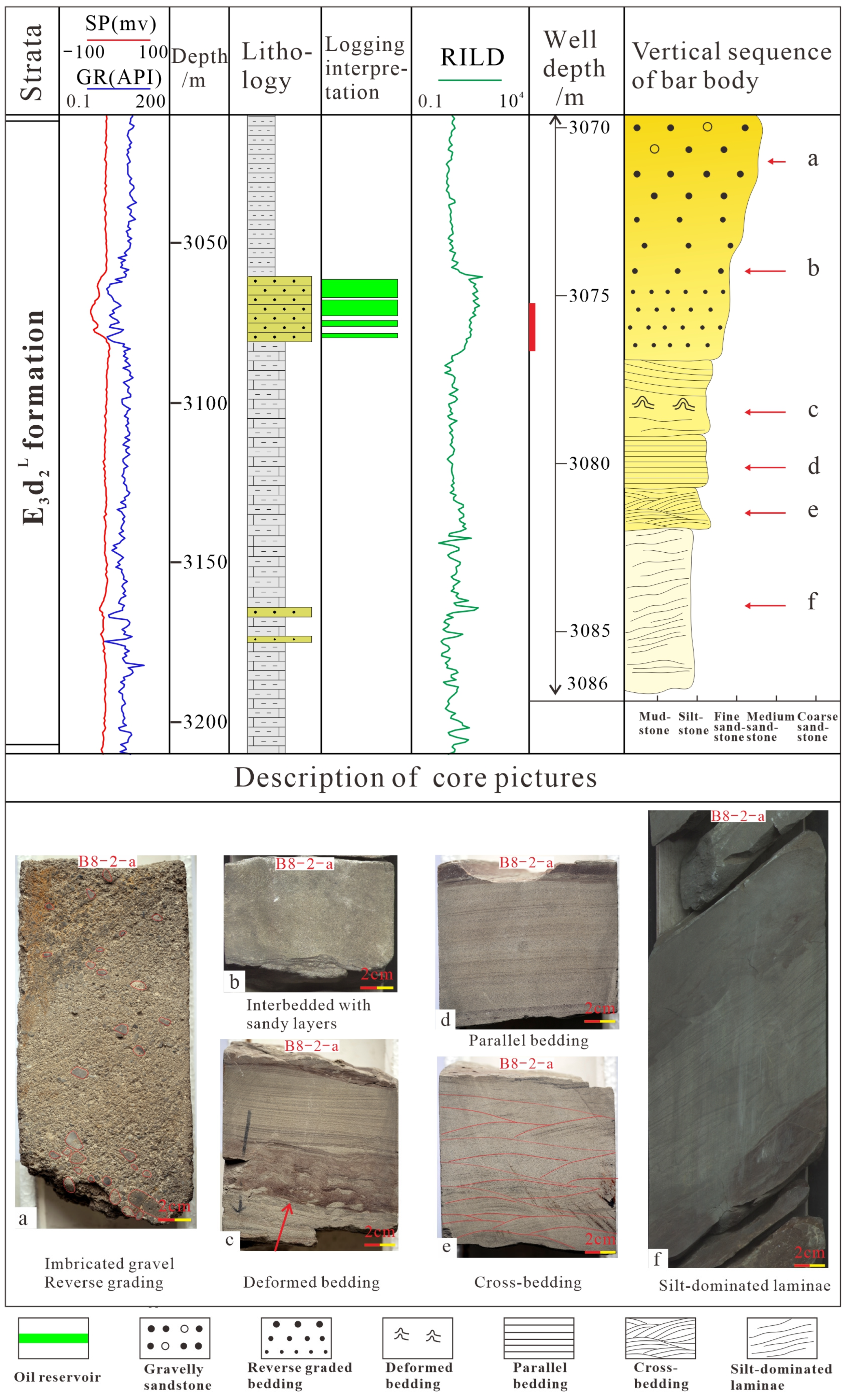 Applsci 15 07964 g003