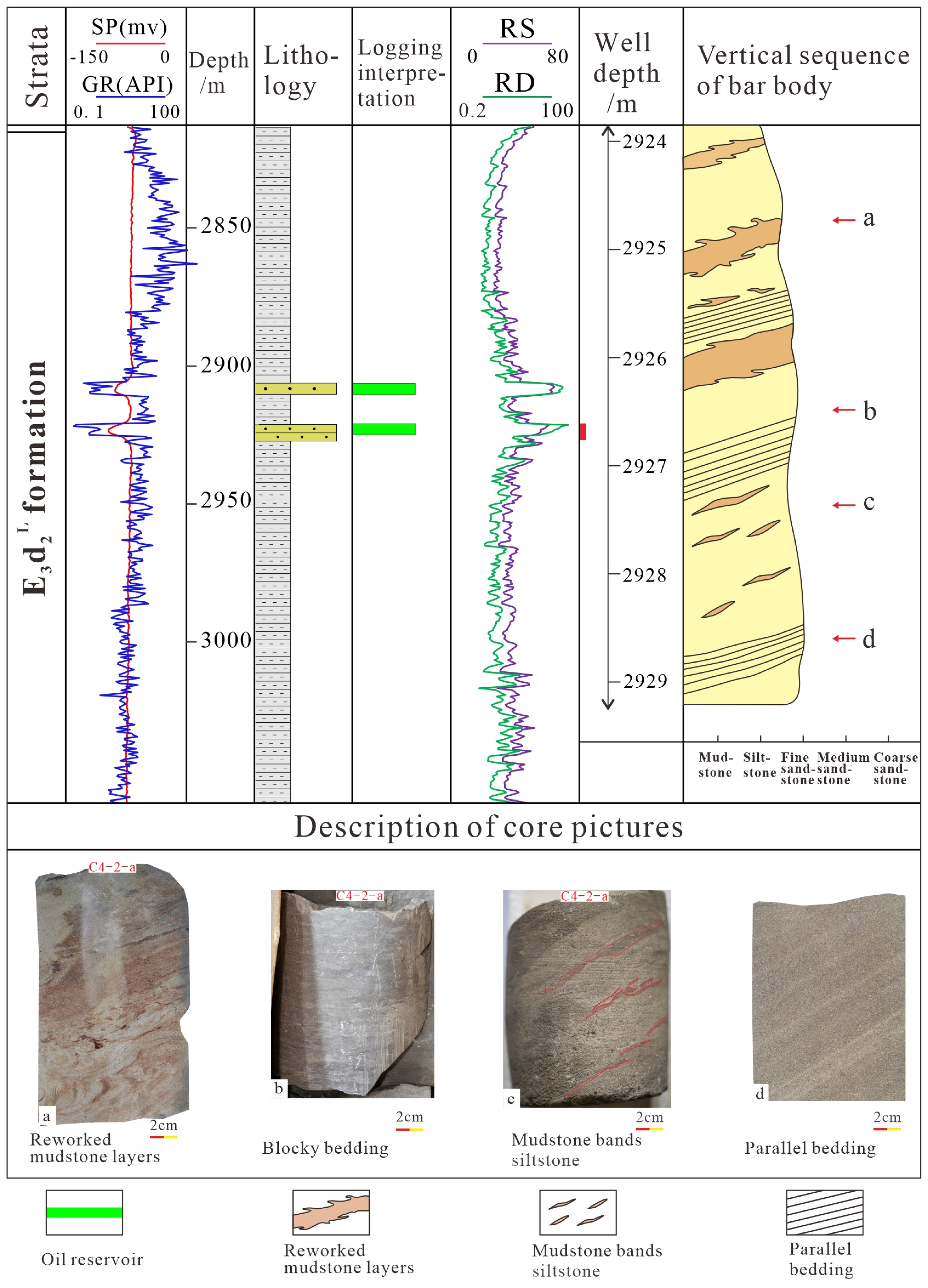 Applsci 15 07964 g004