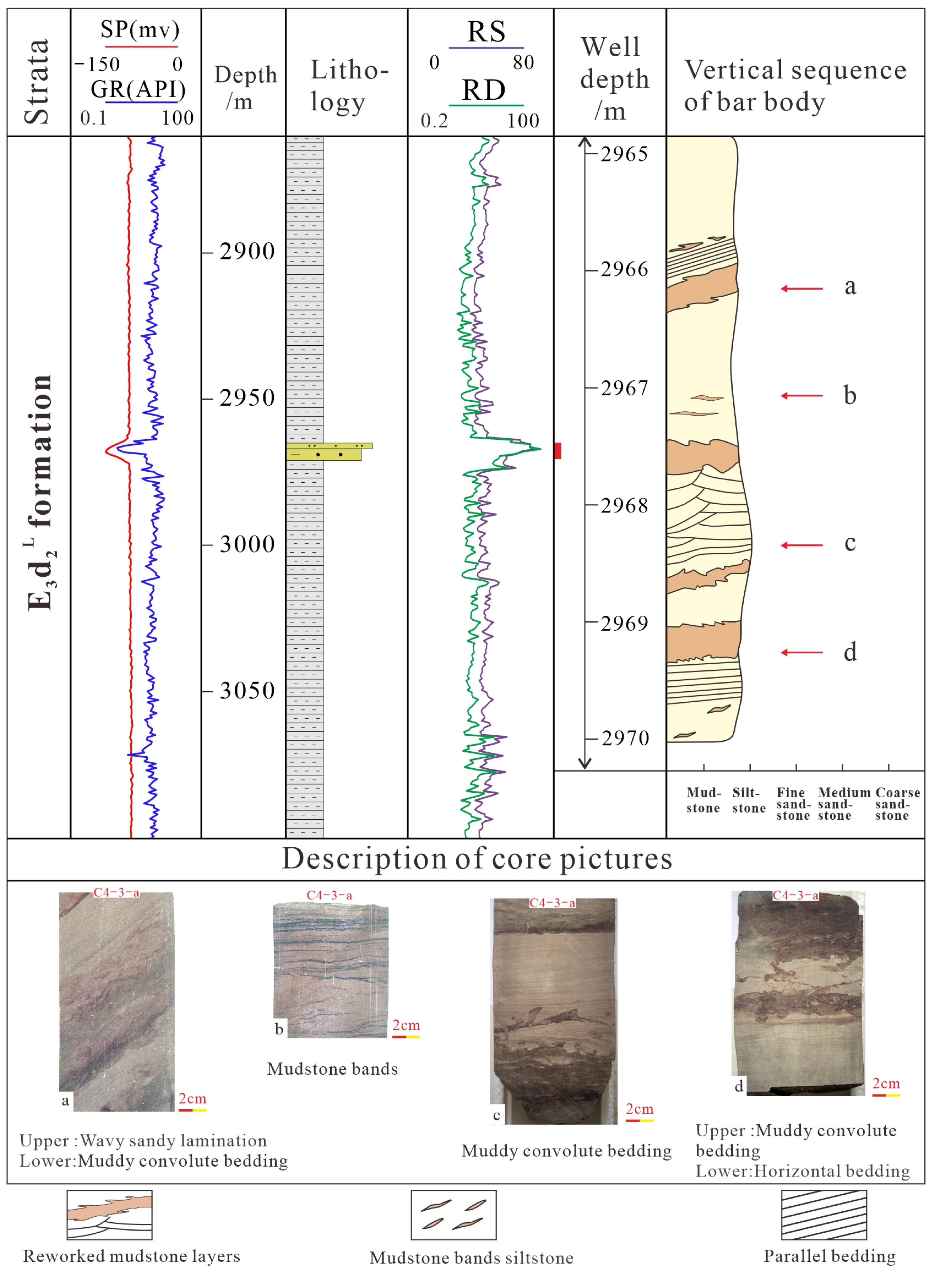 Applsci 15 07964 g005