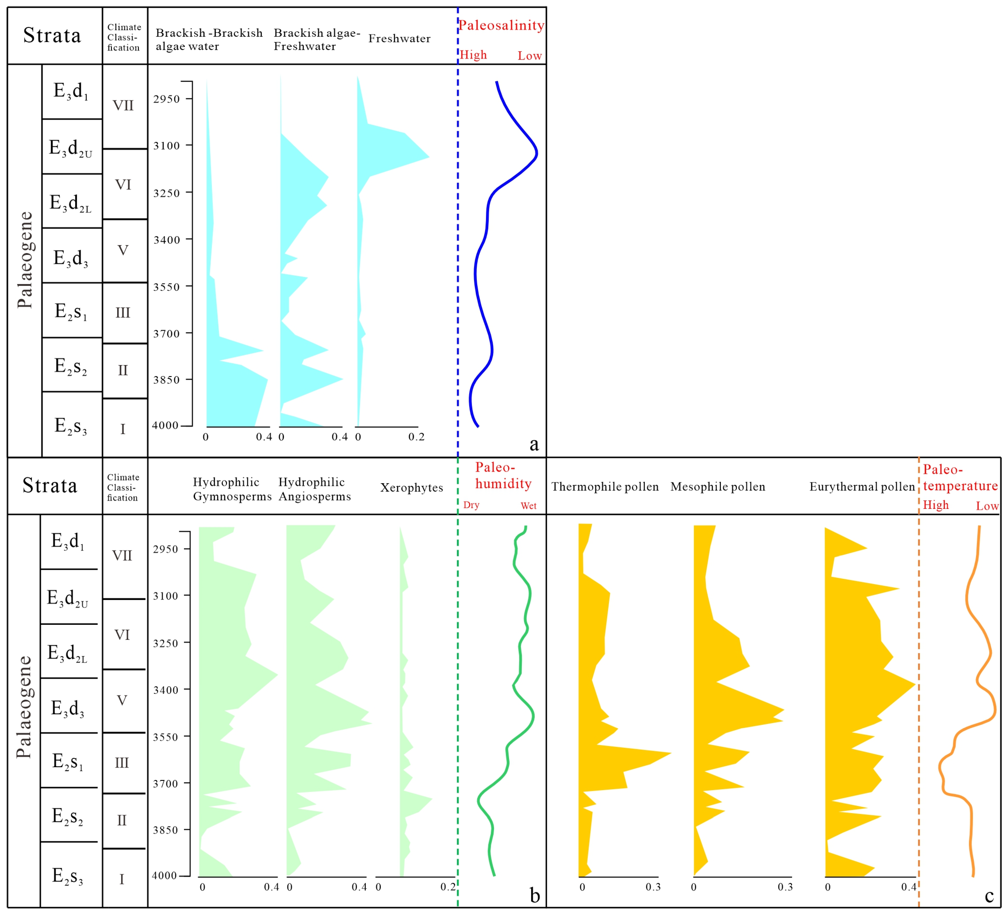 Applsci 15 07964 g007