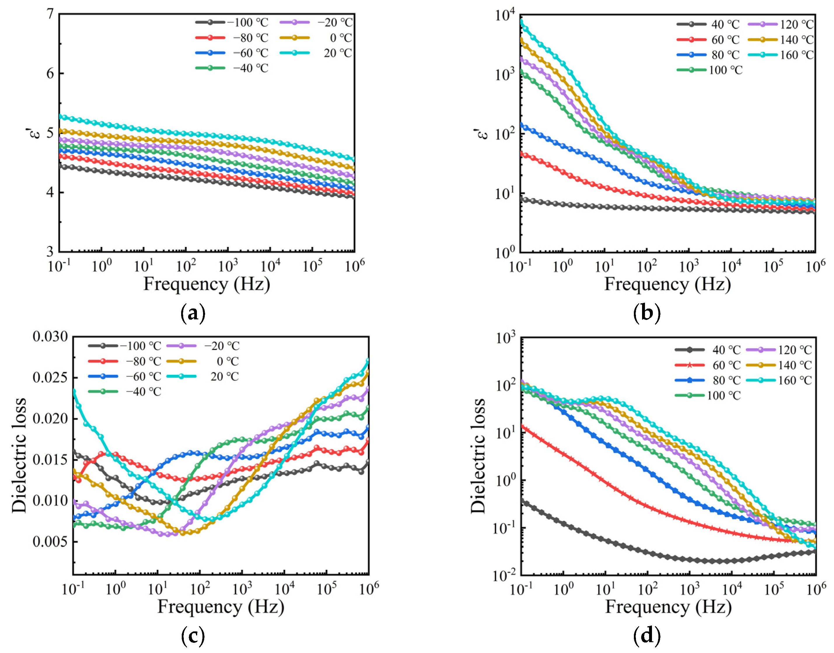 Applsci 15 07965 g004