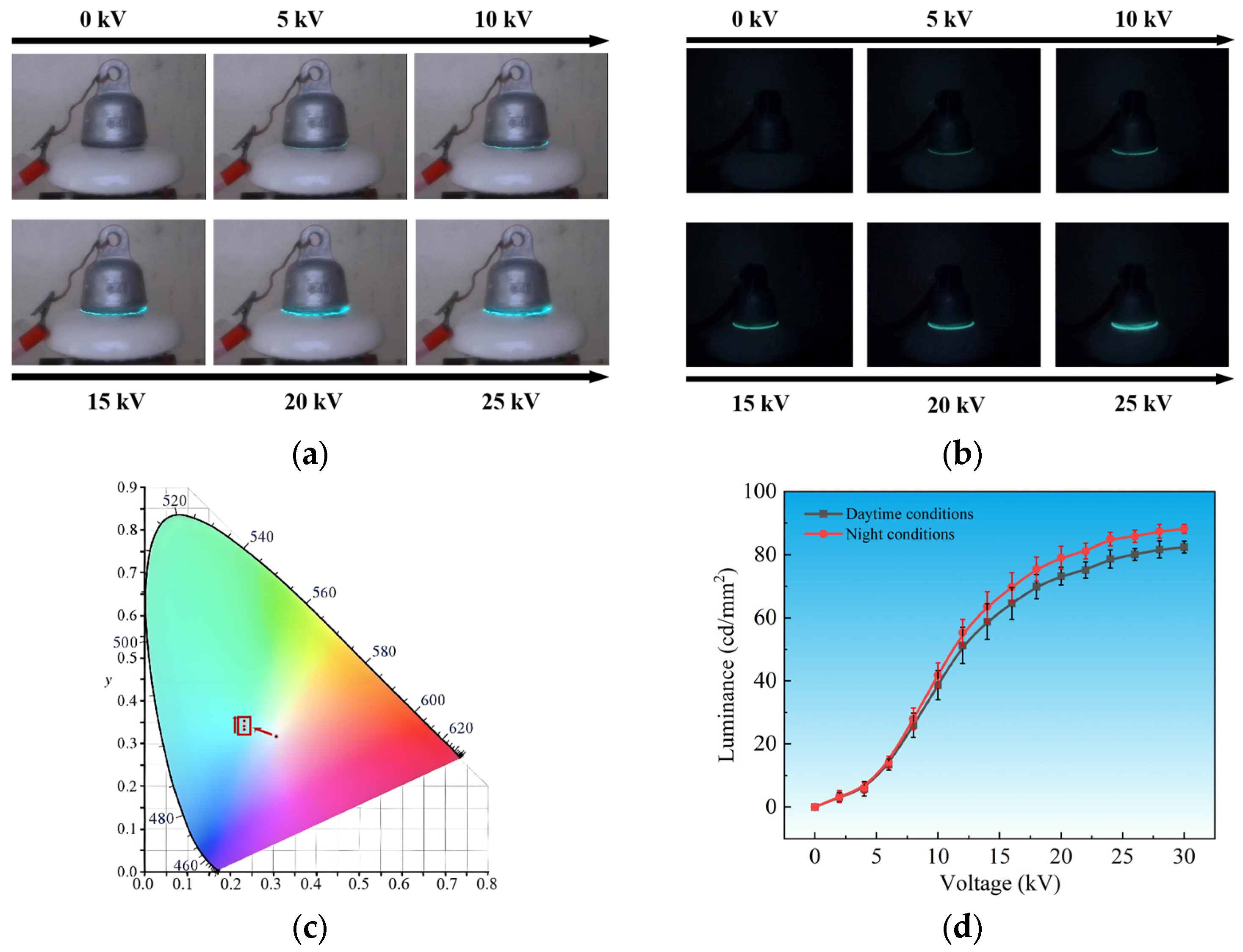 Applsci 15 07965 g007