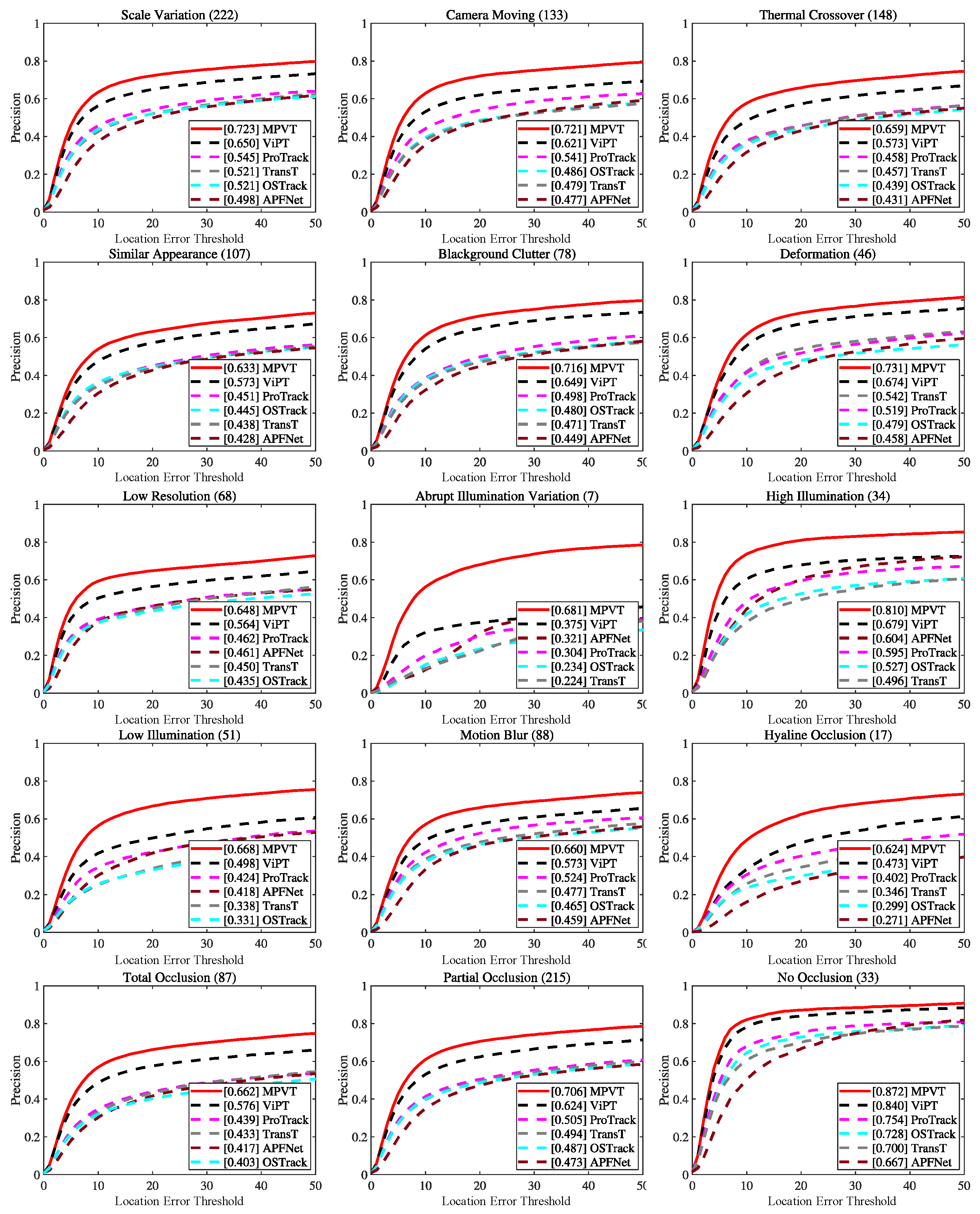 Applsci 15 07967 g003