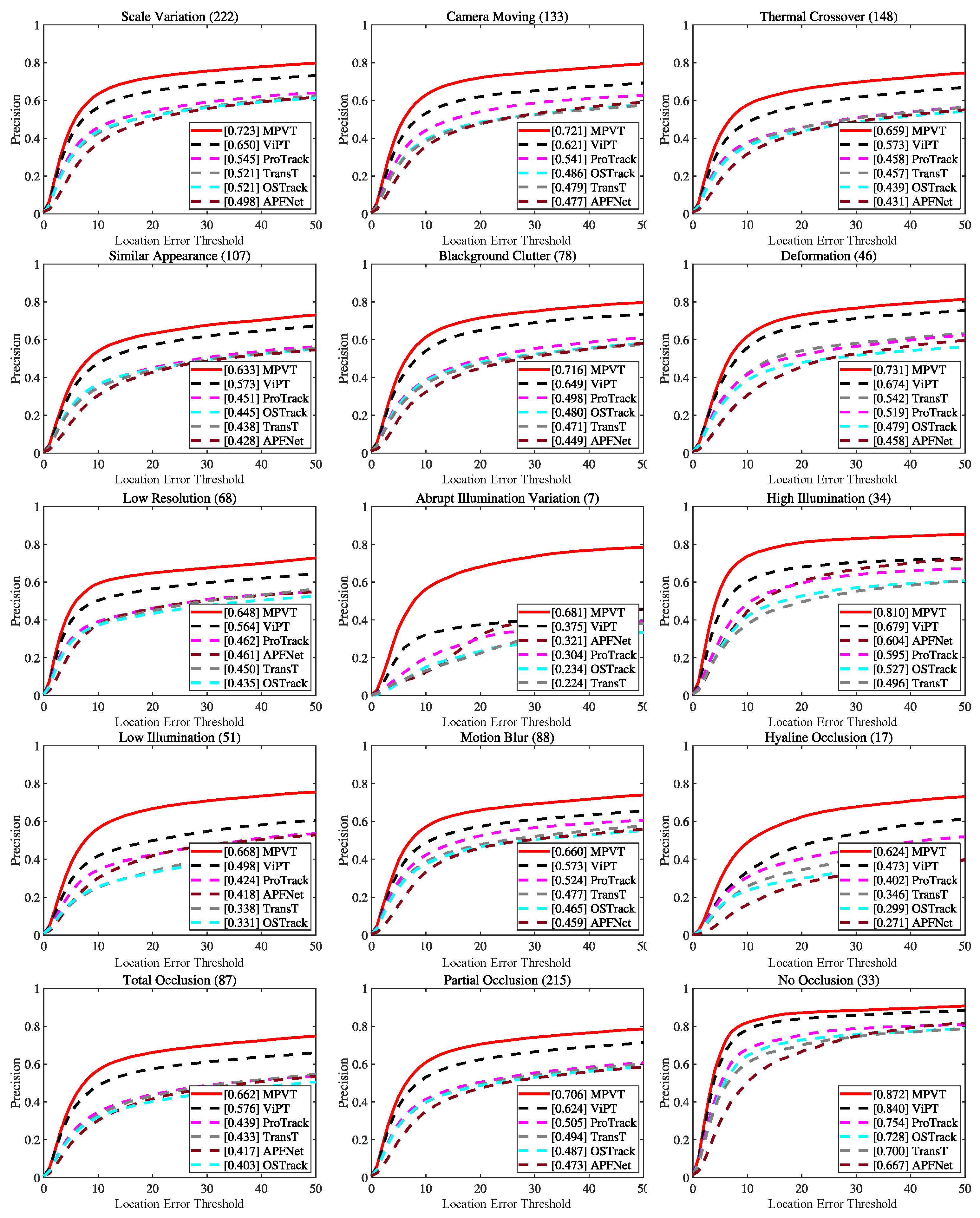 Applsci 15 07967 g004